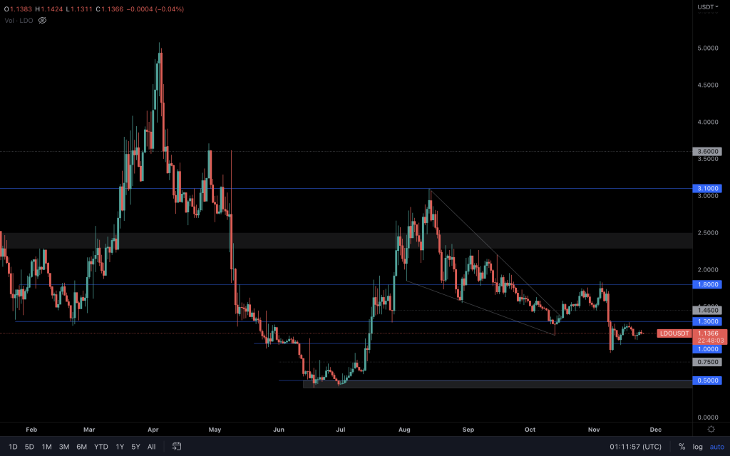 aligncenter size-large wp-image-255292