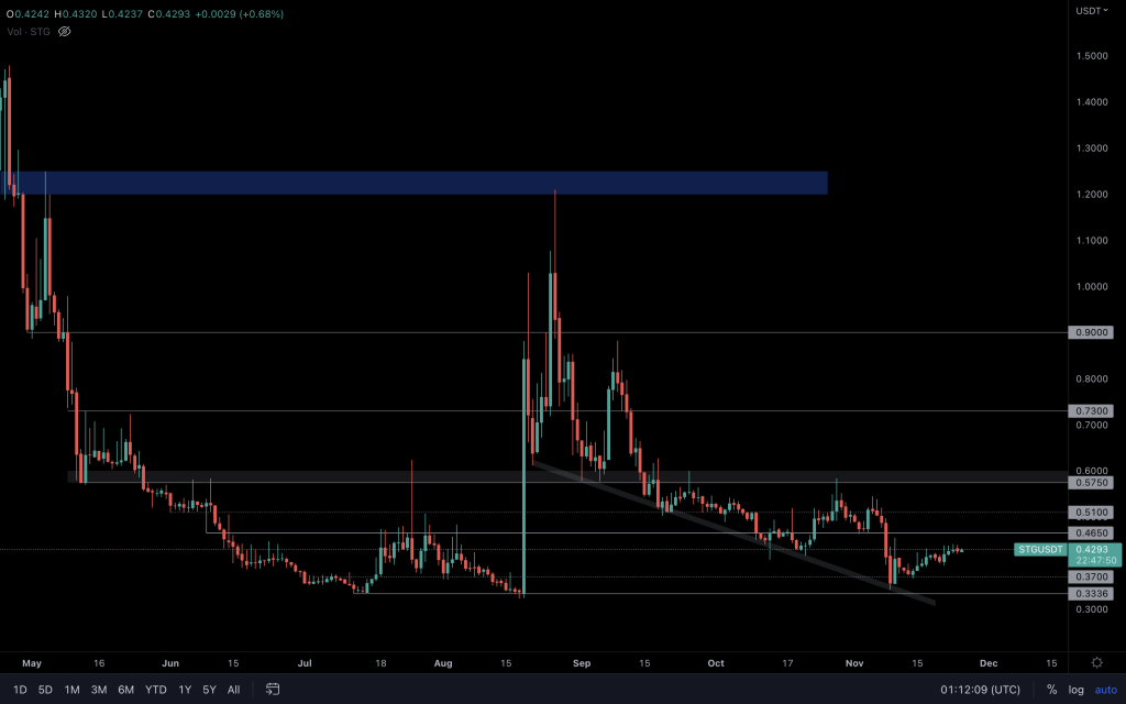 aligncenter size-large wp-image-255294