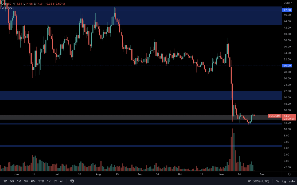 aligncenter size-large wp-image-255303