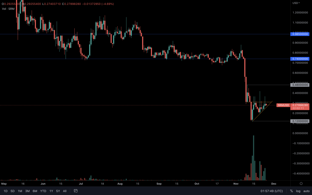 aligncenter size-large wp-image-255307