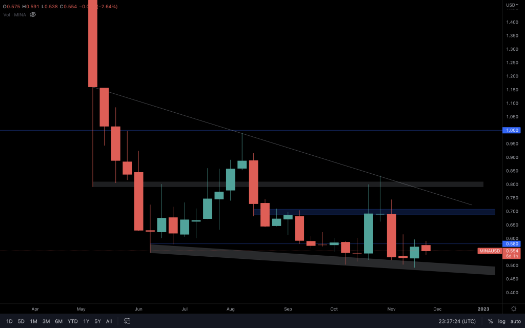 aligncenter size-large wp-image-256416