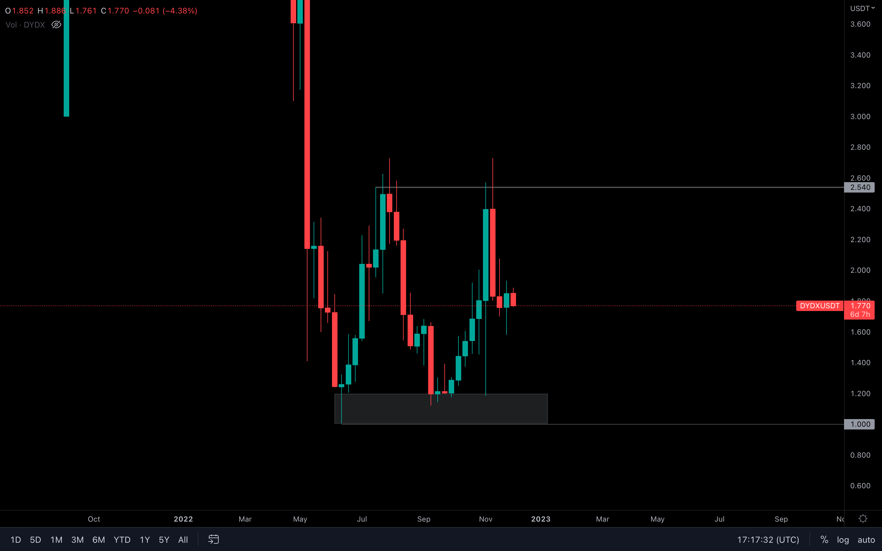 aligncenter wp-image-257576 size-full