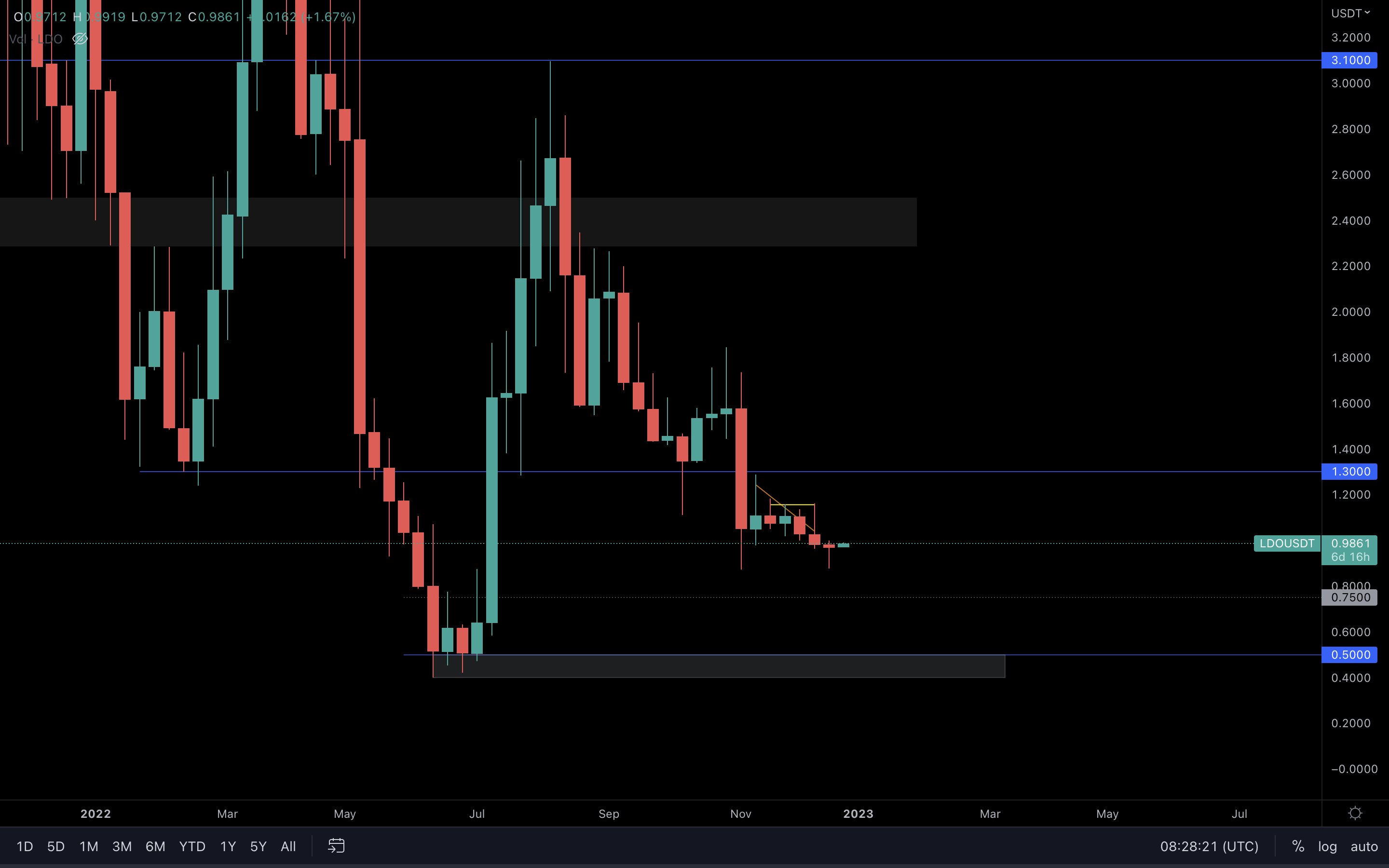 aligncenter wp-image-258847 size-full