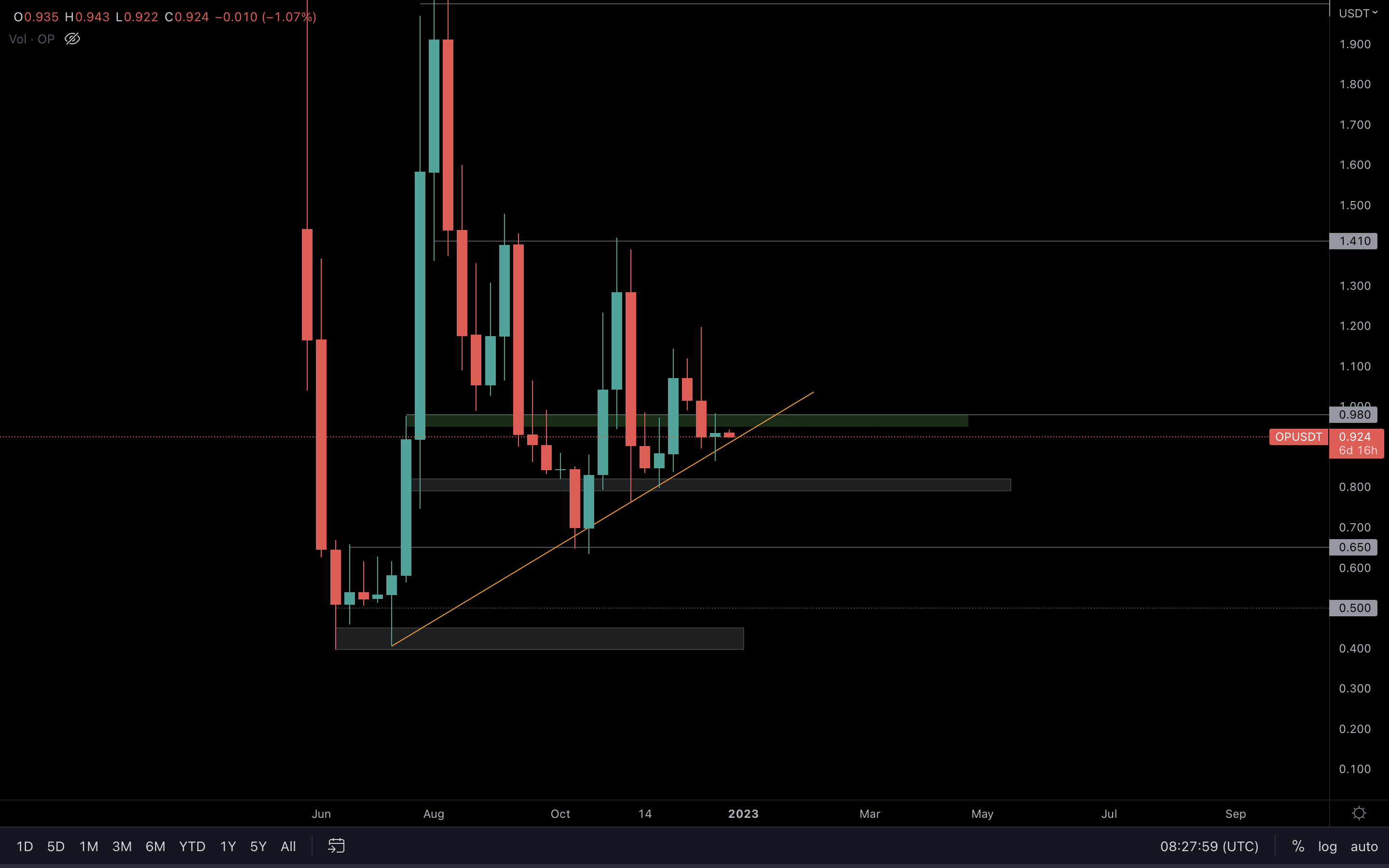 aligncenter wp-image-258849 size-full