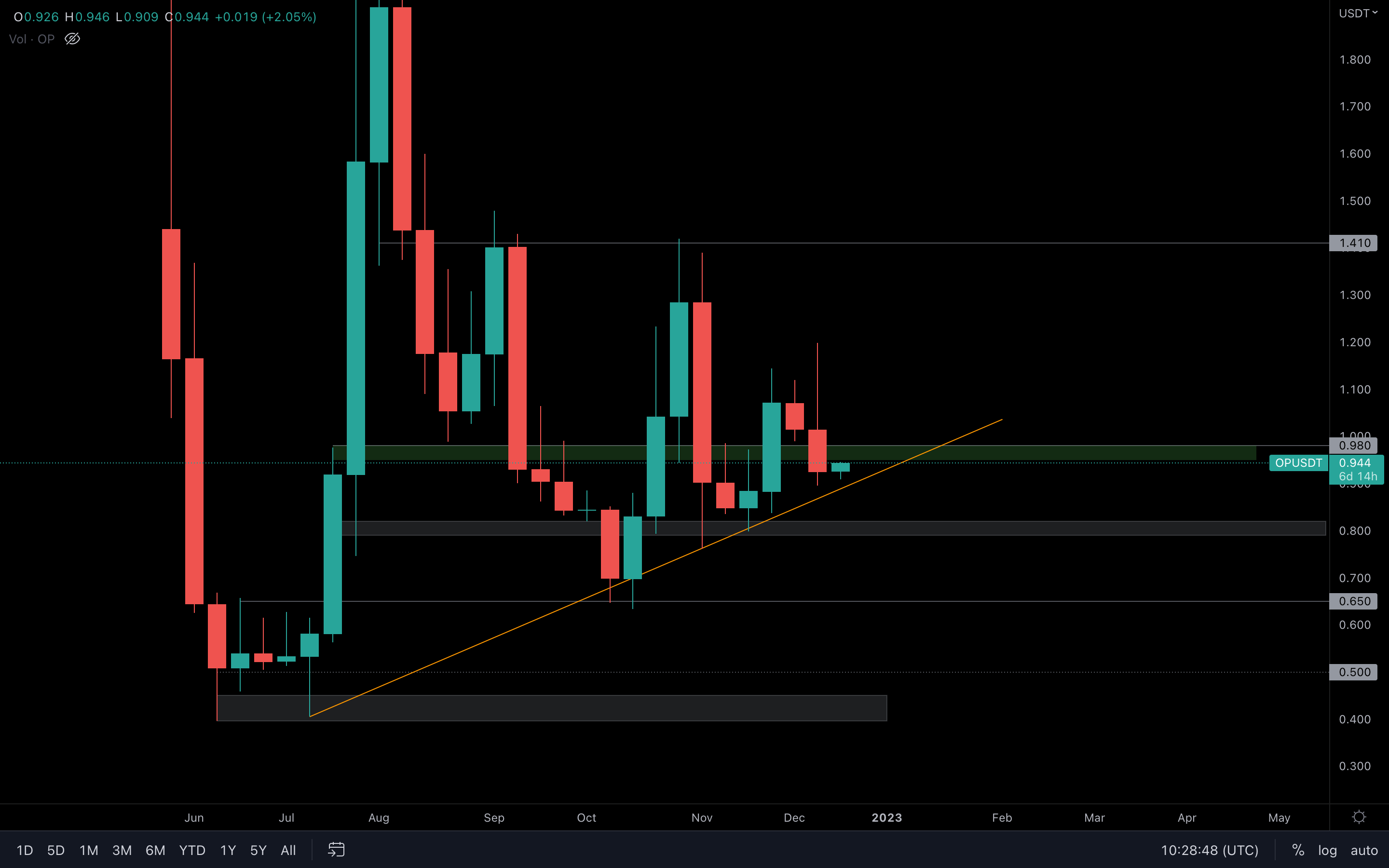 aligncenter wp-image-258342 size-full