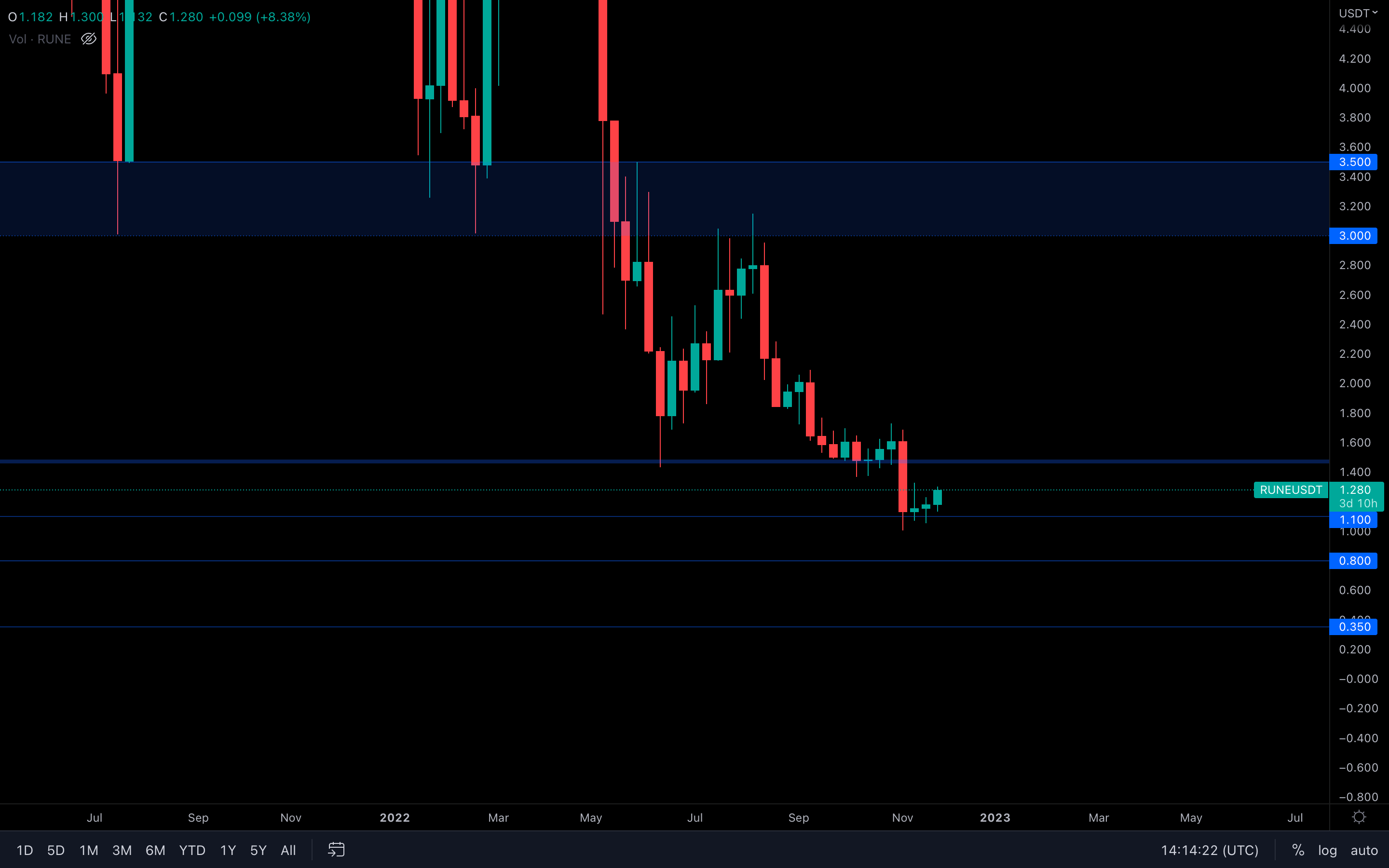 alignnone wp-image-256981 size-full