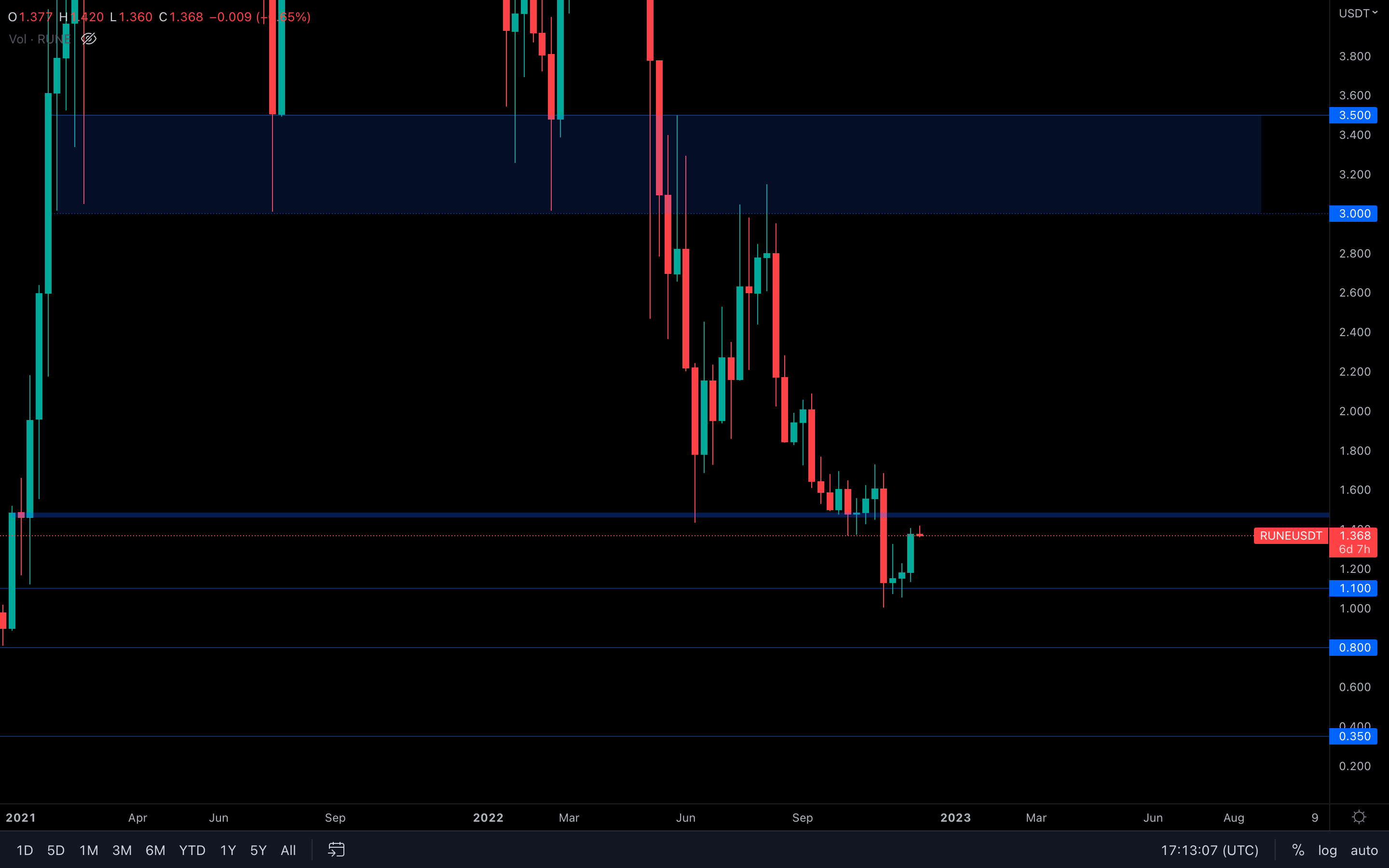 aligncenter wp-image-257582 size-full