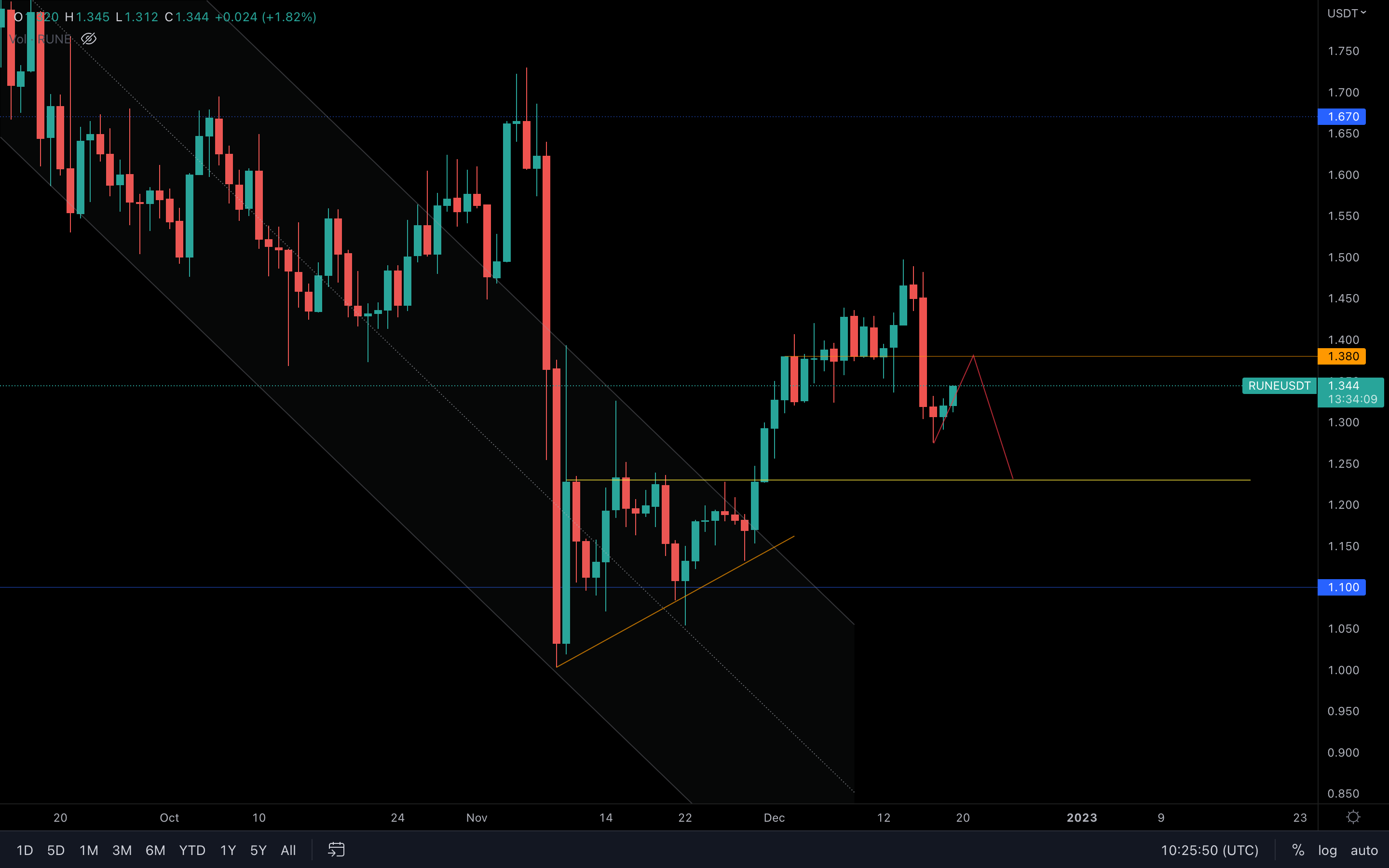 aligncenter wp-image-258343 size-full