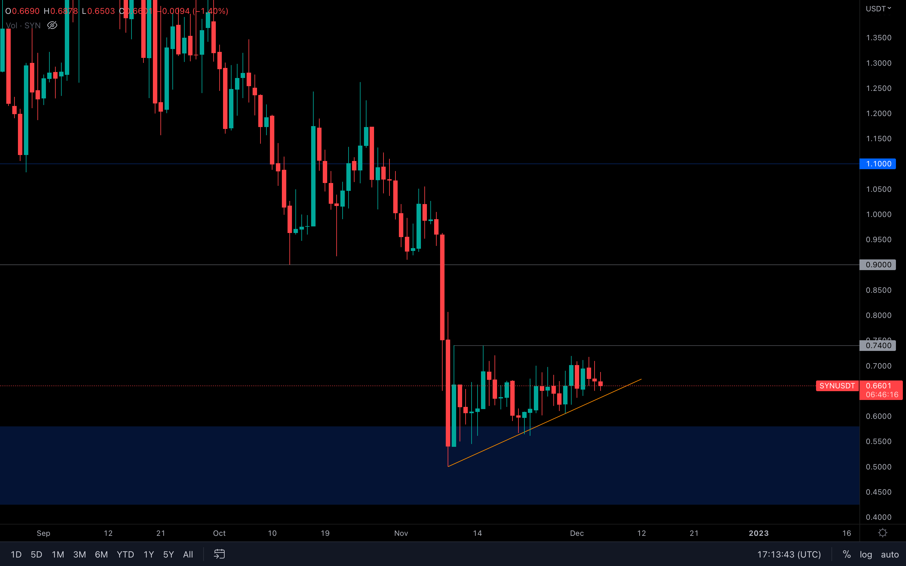 aligncenter wp-image-257592 size-full