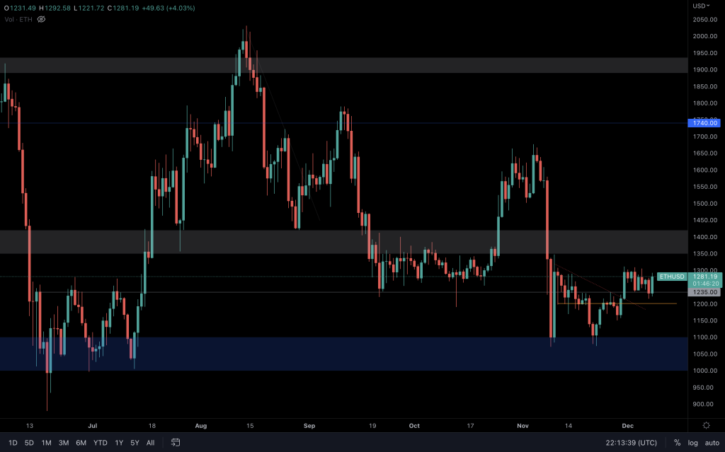 aligncenter size-large wp-image-257958