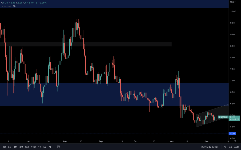 aligncenter size-large wp-image-257959