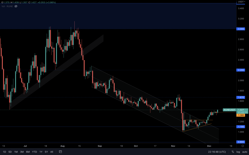 aligncenter size-large wp-image-257961