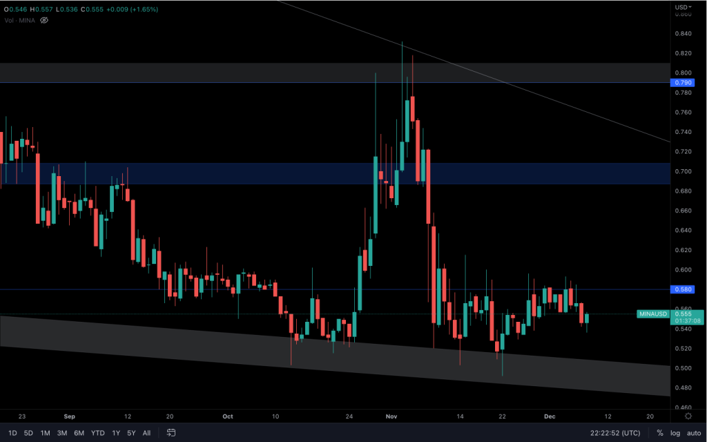 aligncenter size-large wp-image-257964