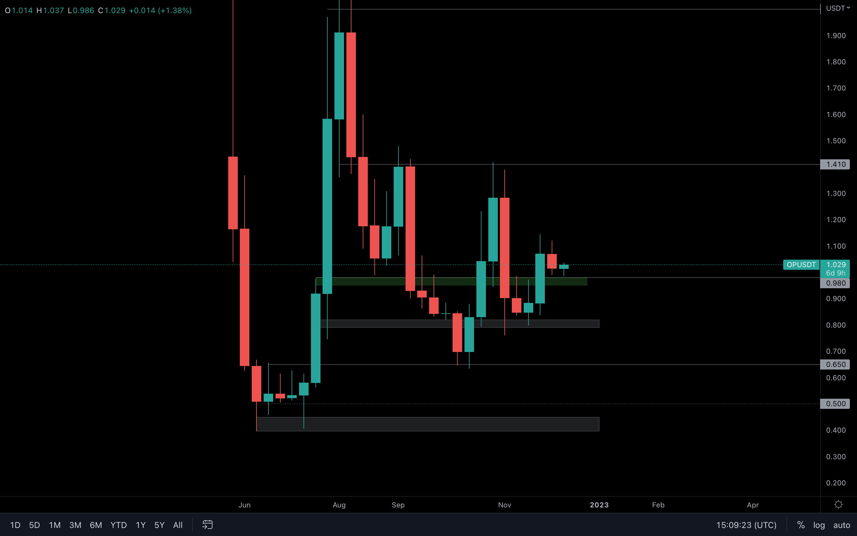 aligncenter wp-image-258113 size-full