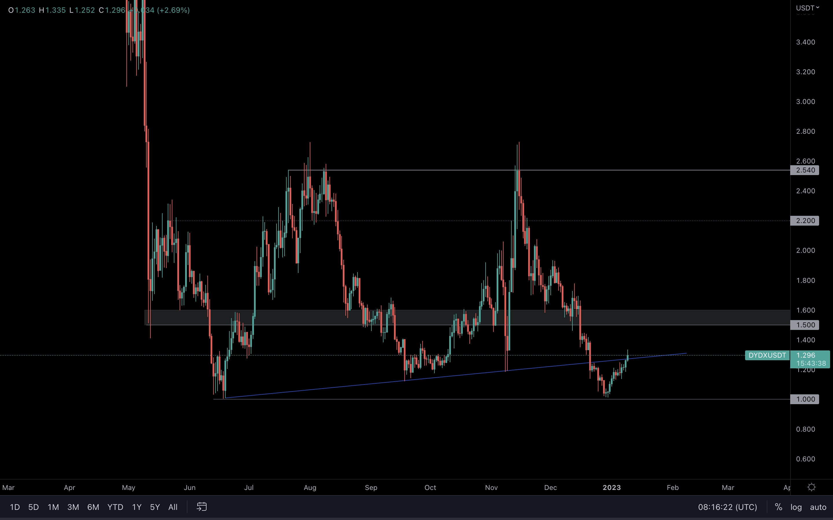 aligncenter wp-image-259842 size-full