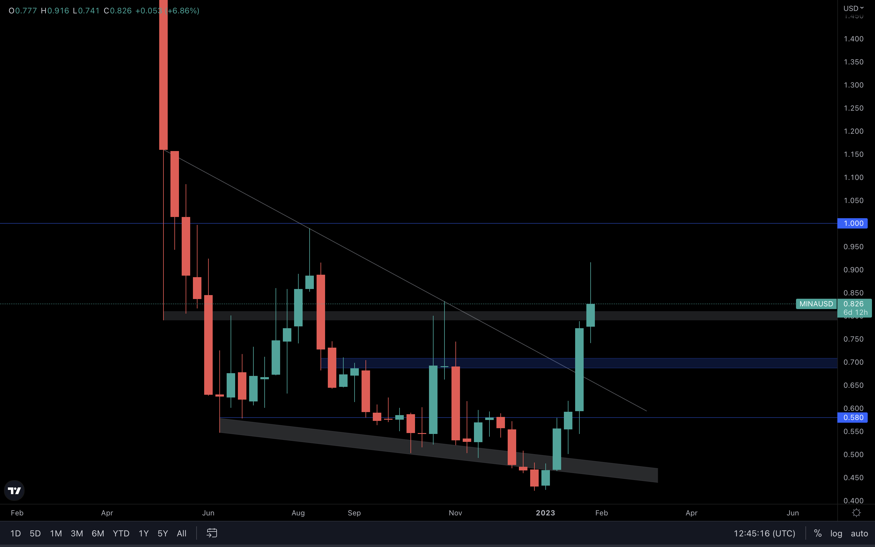 aligncenter wp-image-261133 size-full