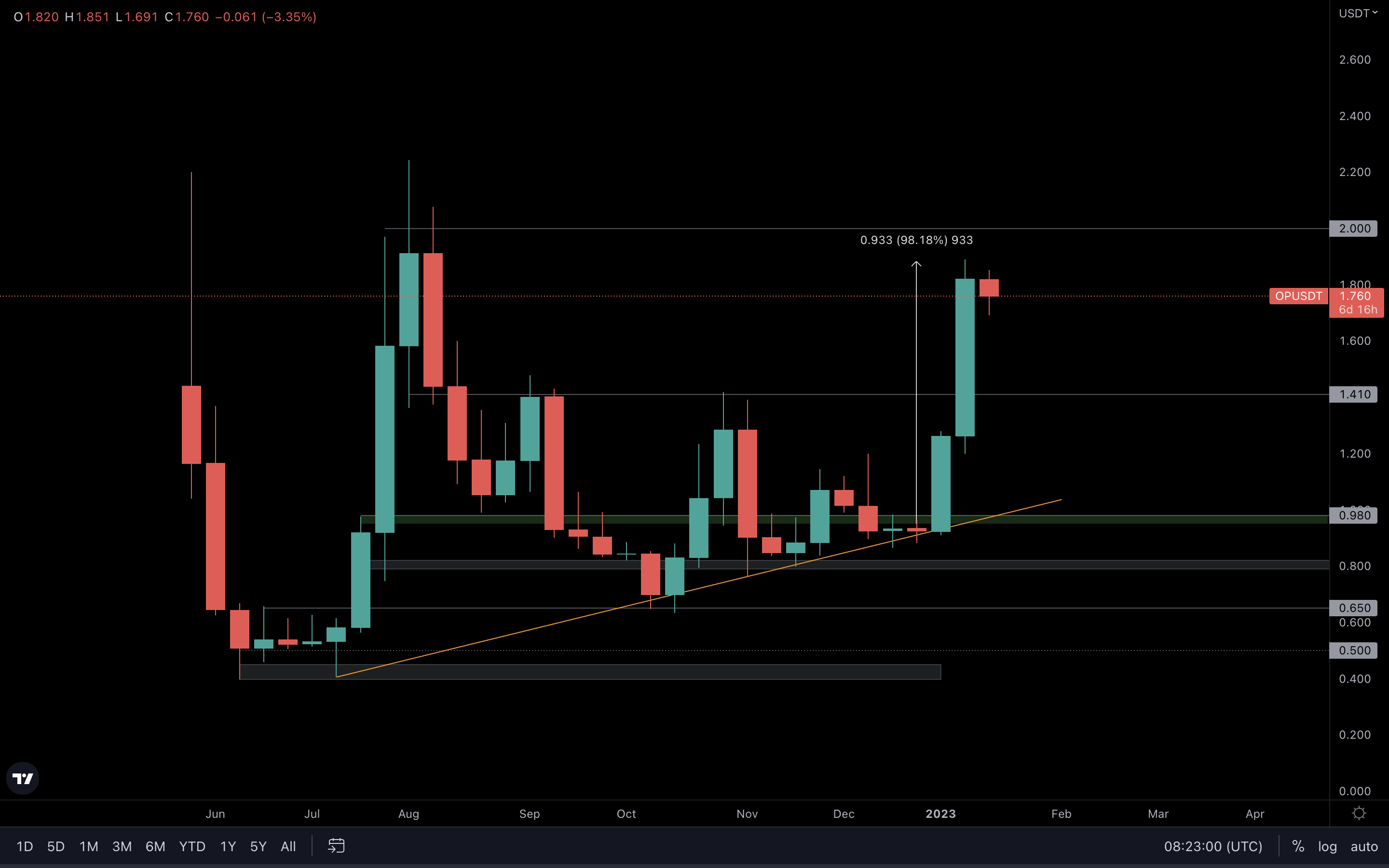 aligncenter wp-image-260158 size-full