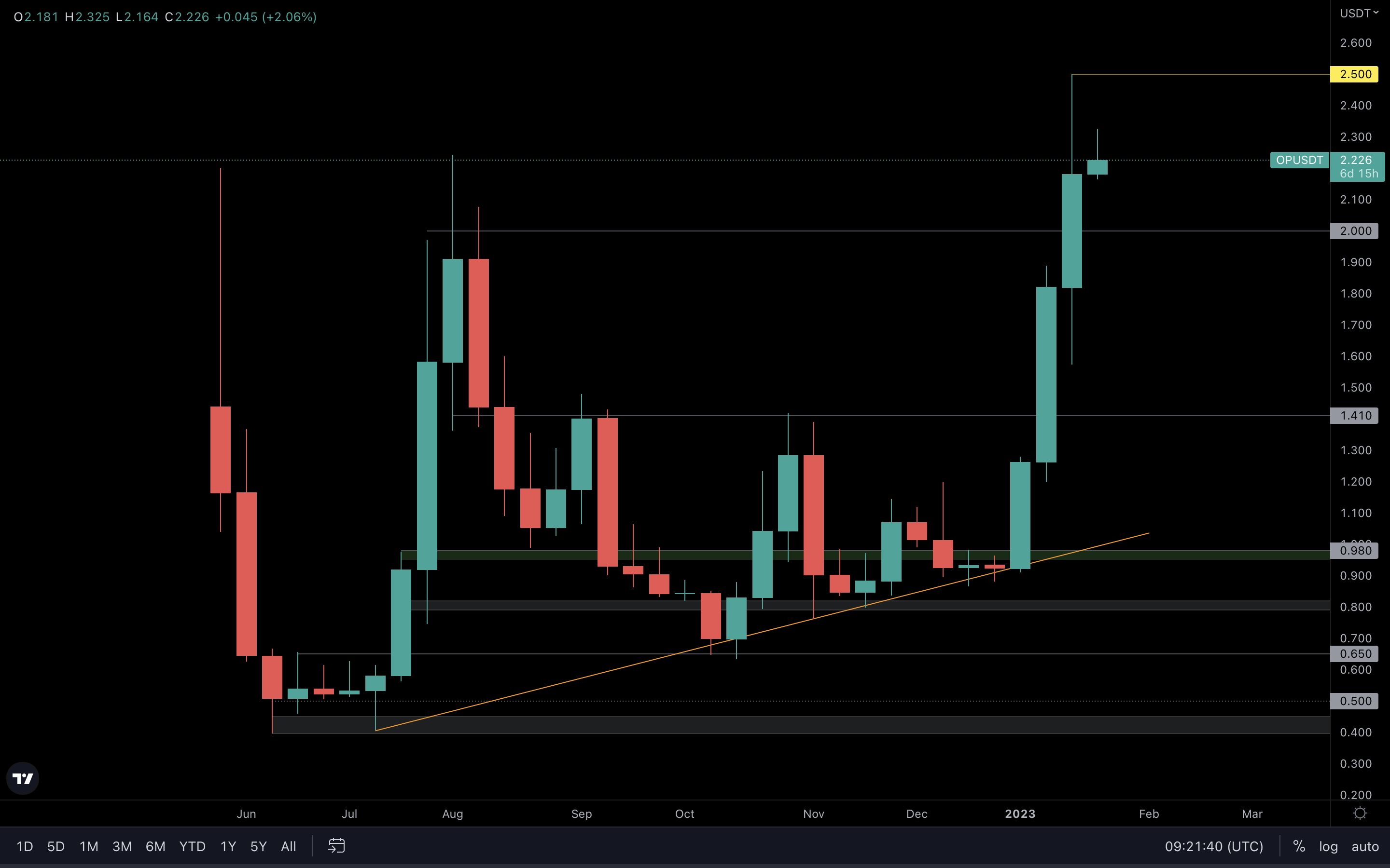 aligncenter wp-image-260509 size-full