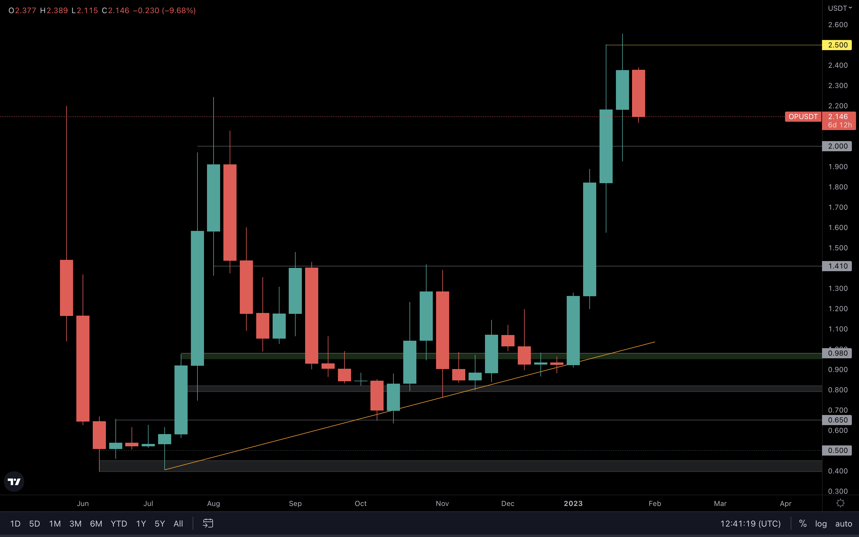 aligncenter wp-image-261134 size-full