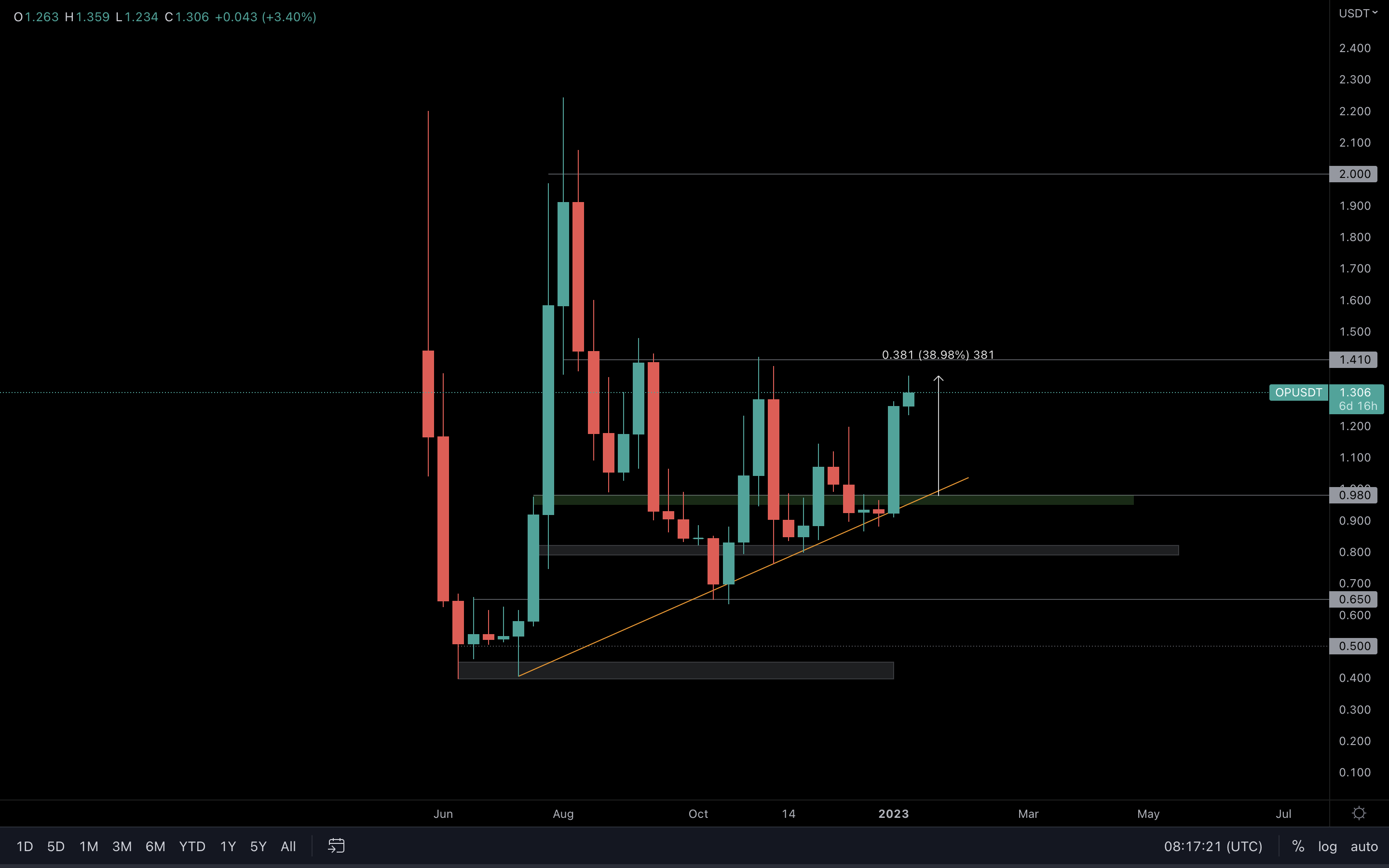 aligncenter wp-image-259847 size-full