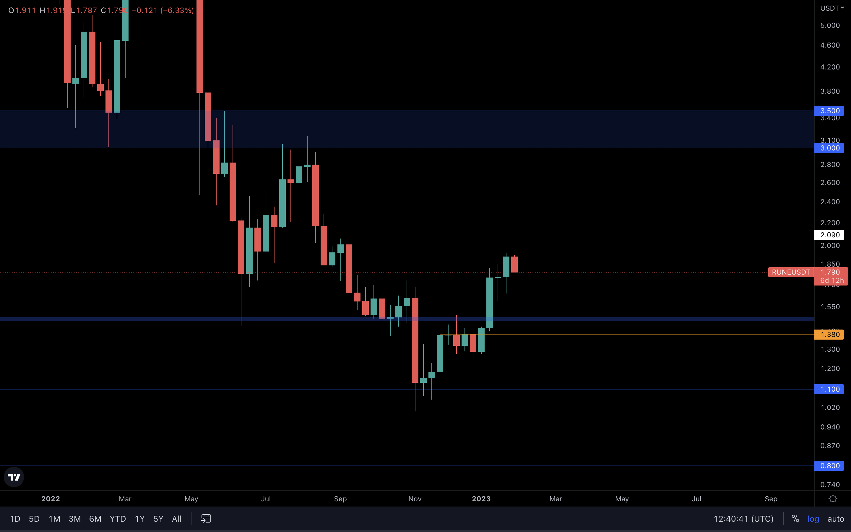 aligncenter wp-image-261135 size-full