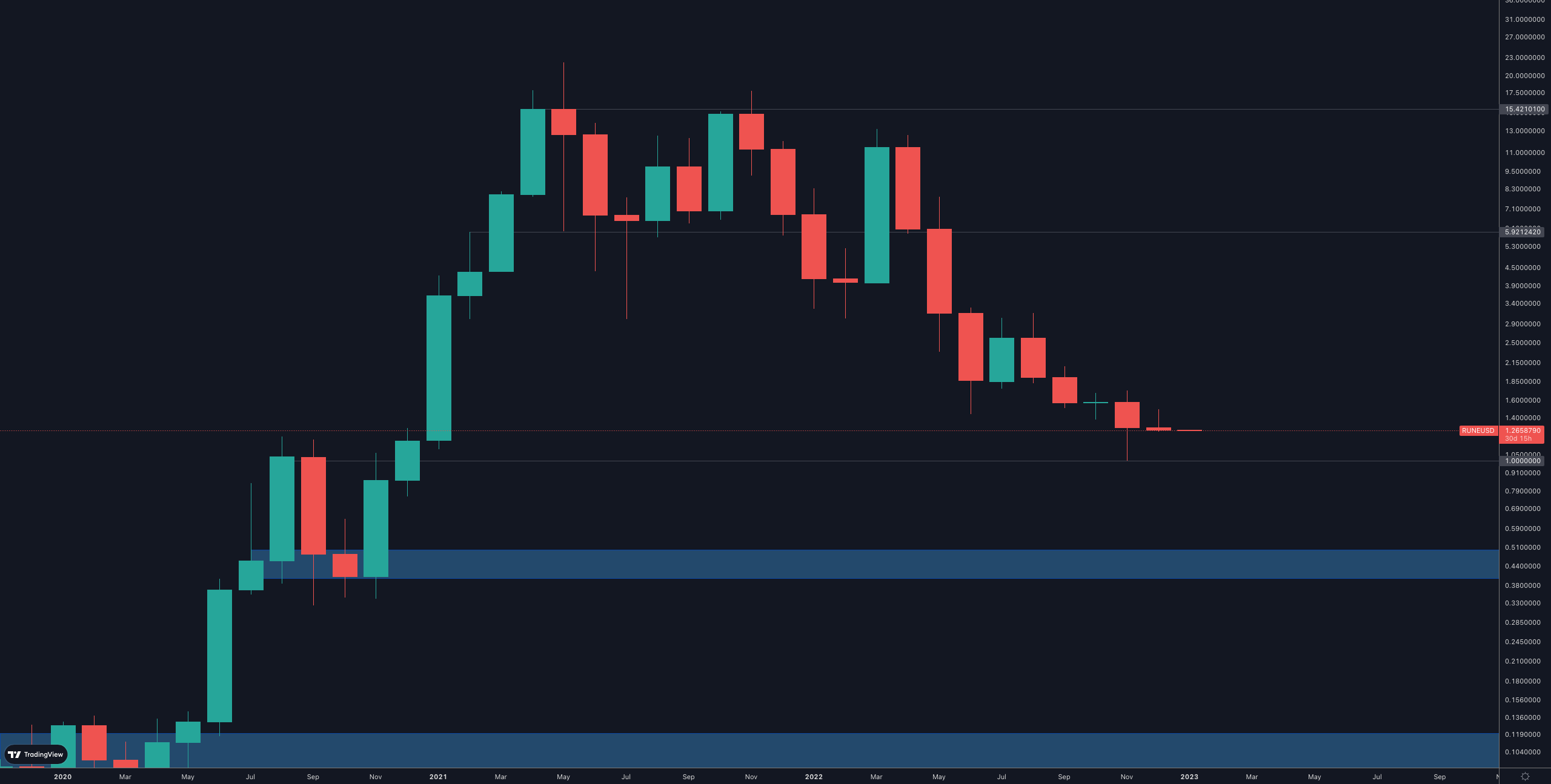 aligncenter size-full wp-image-259353