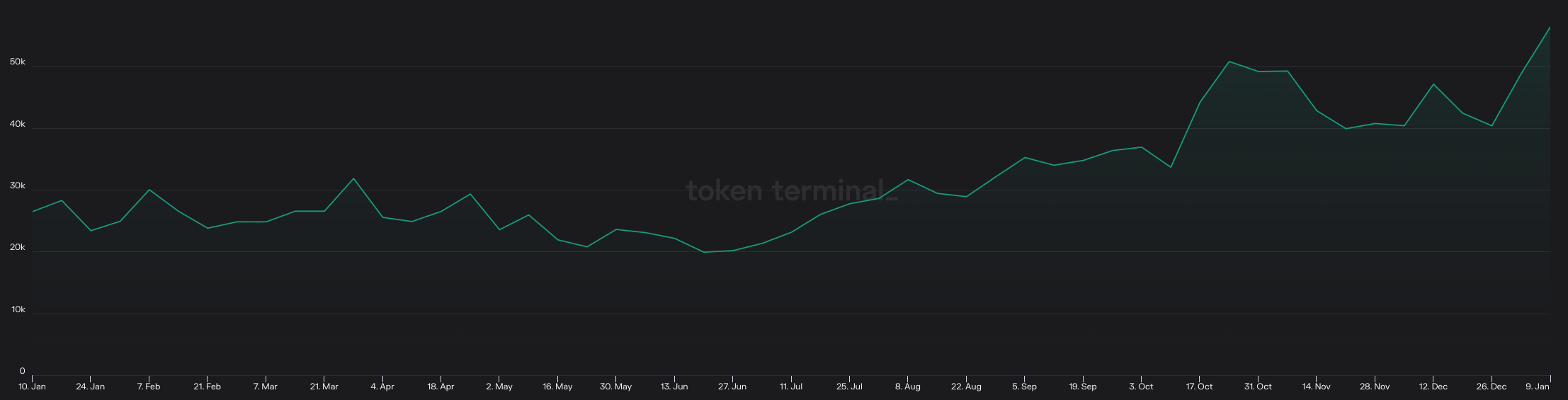 size-full wp-image-259921