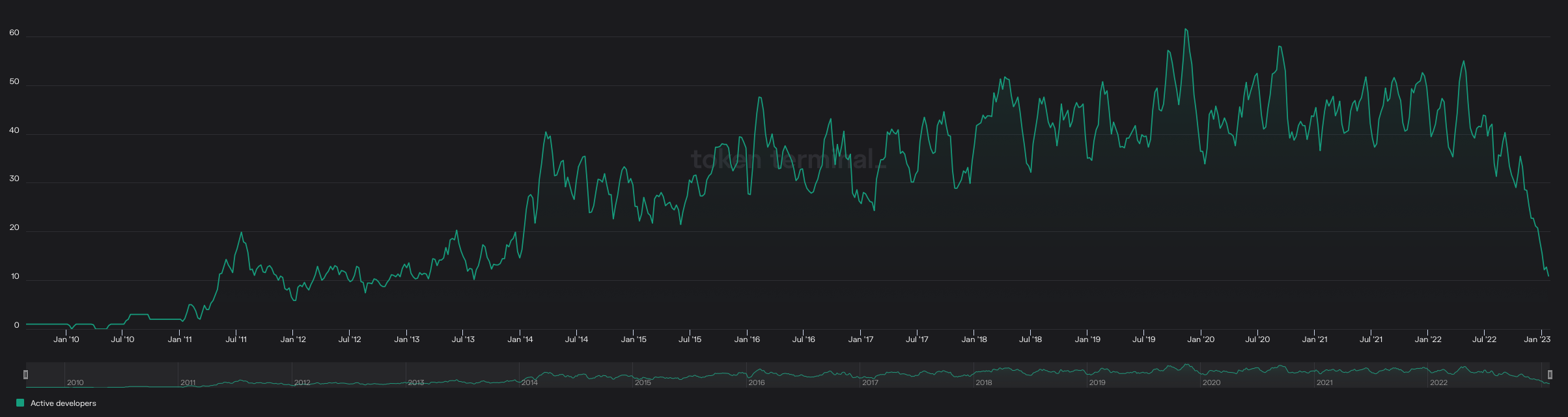 size-full wp-image-261264