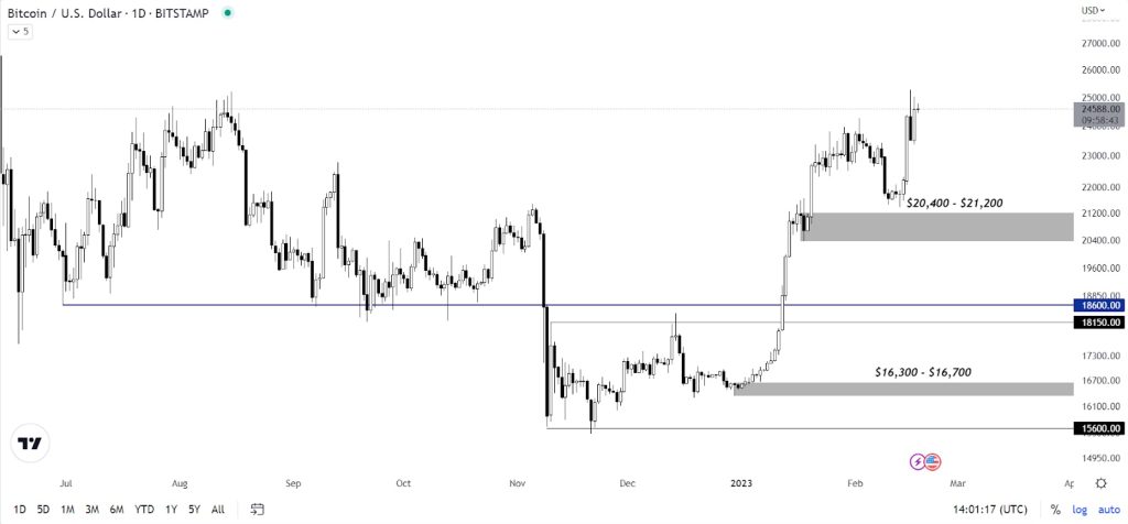 aligncenter size-large wp-image-262177