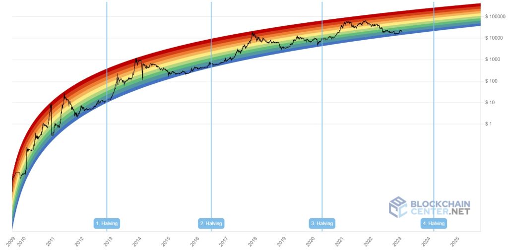 aligncenter size-large wp-image-262172