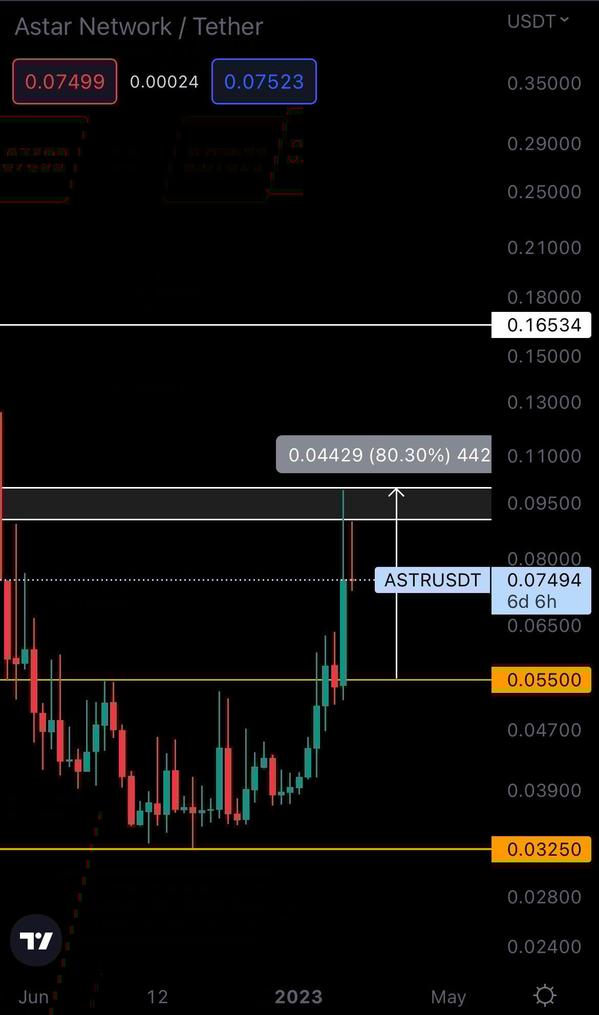 mobileshow alignnone wp-image-261883 size-full