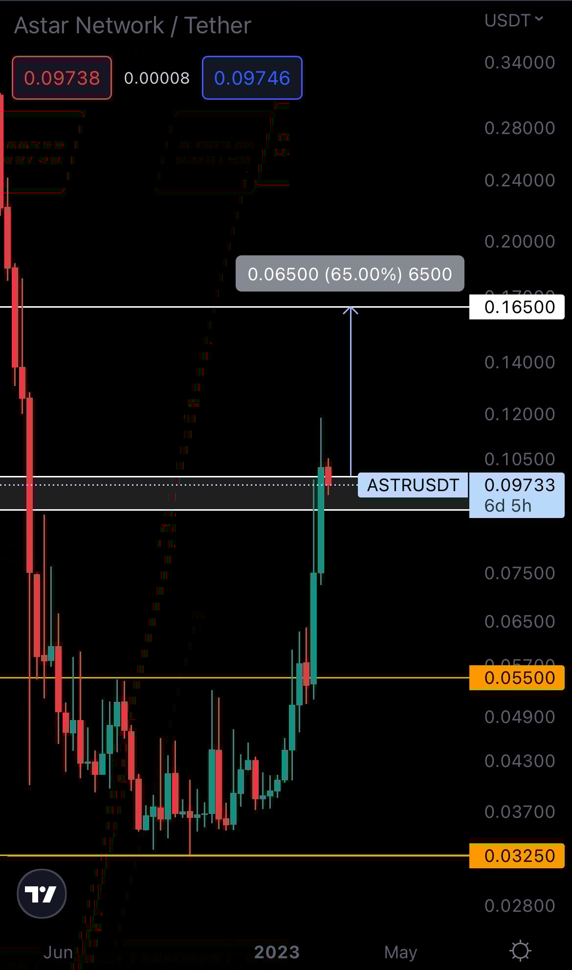 mobileshow alignnone wp-image-262139 size-full