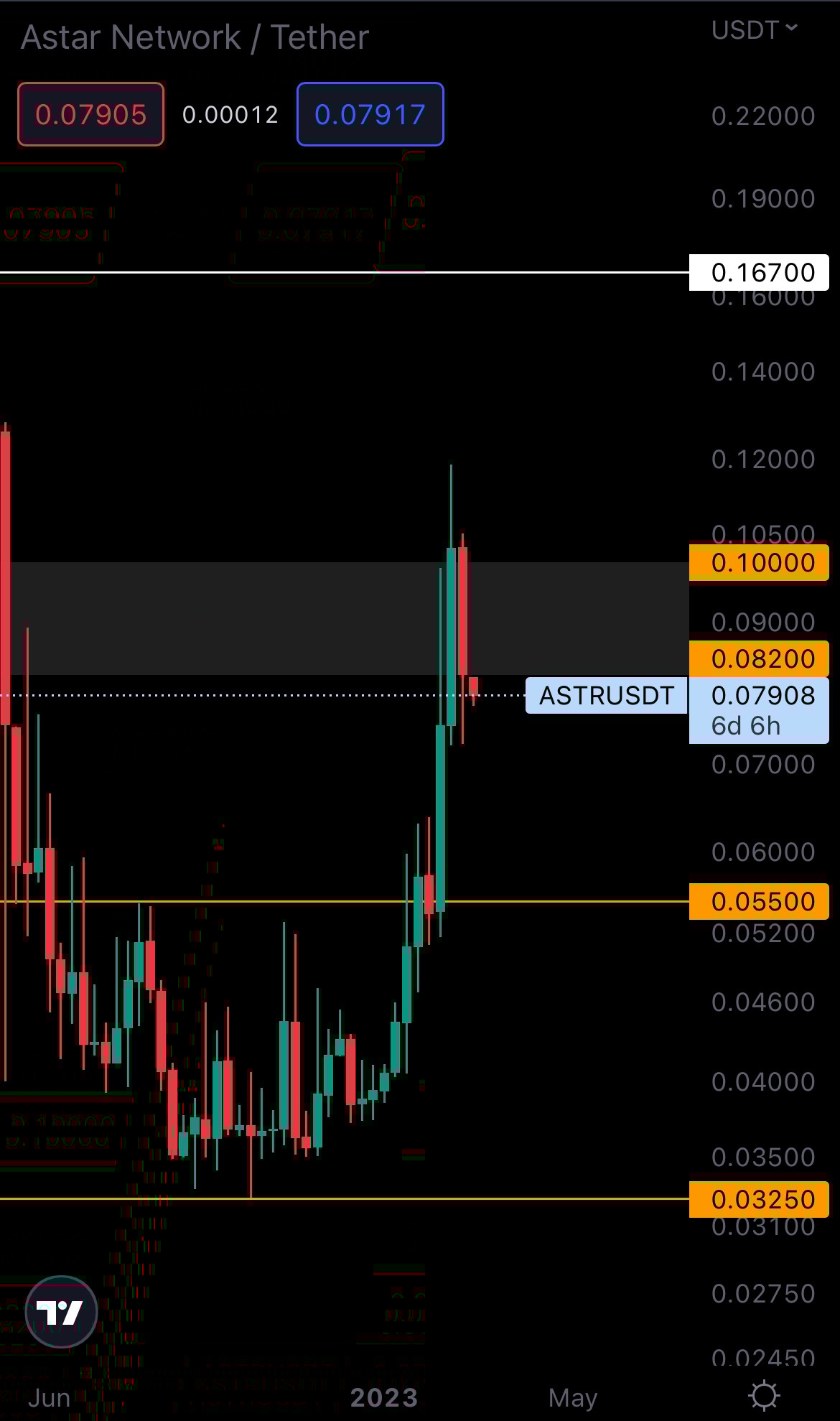 mobileshow alignnone wp-image-262849 size-full