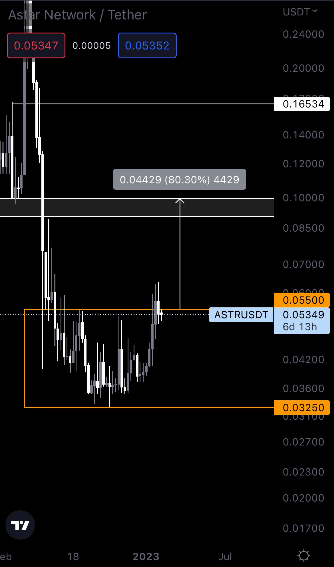 mobileshow alignnone wp-image-261481 size-full