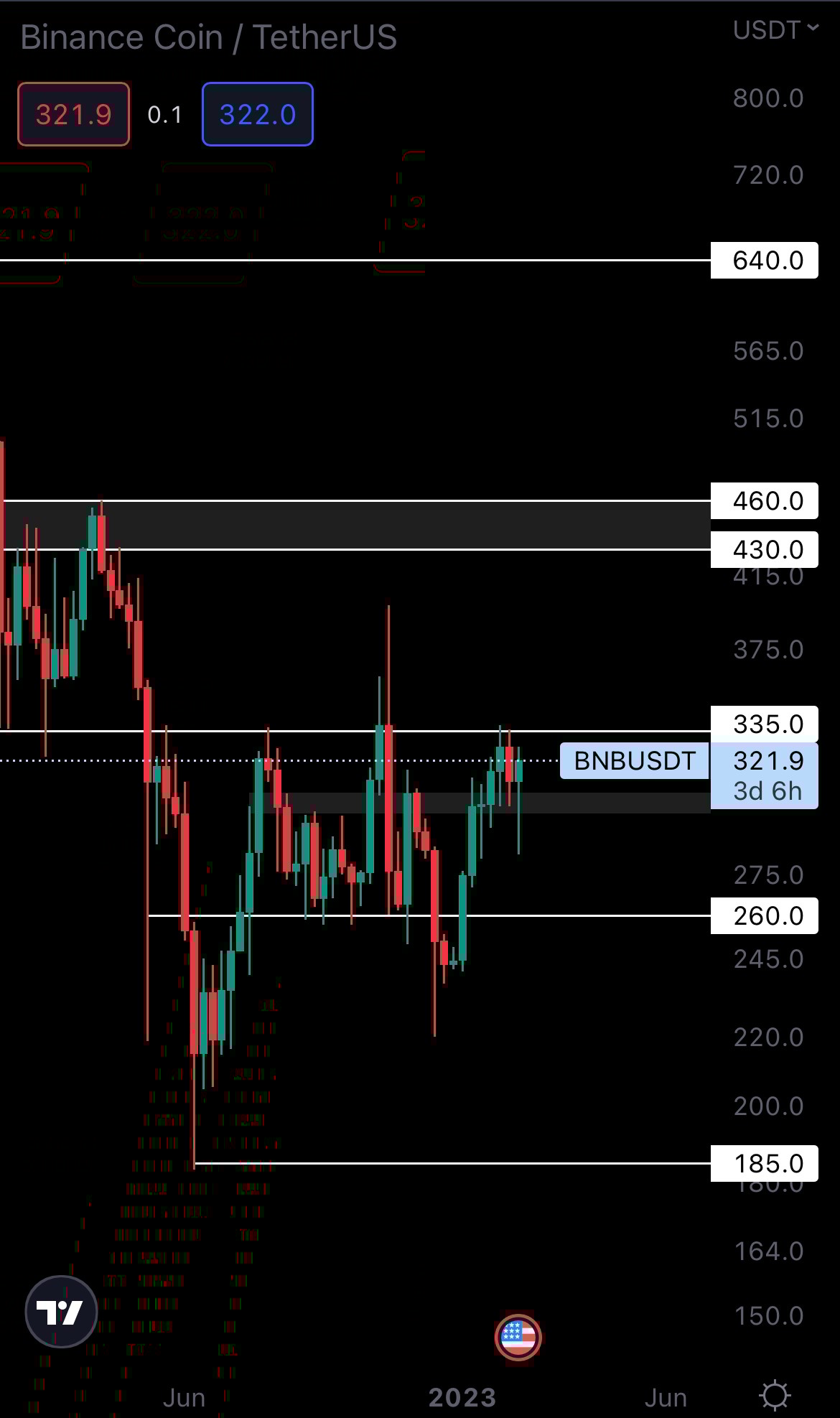 mobileshow alignnone wp-image-261996 size-full