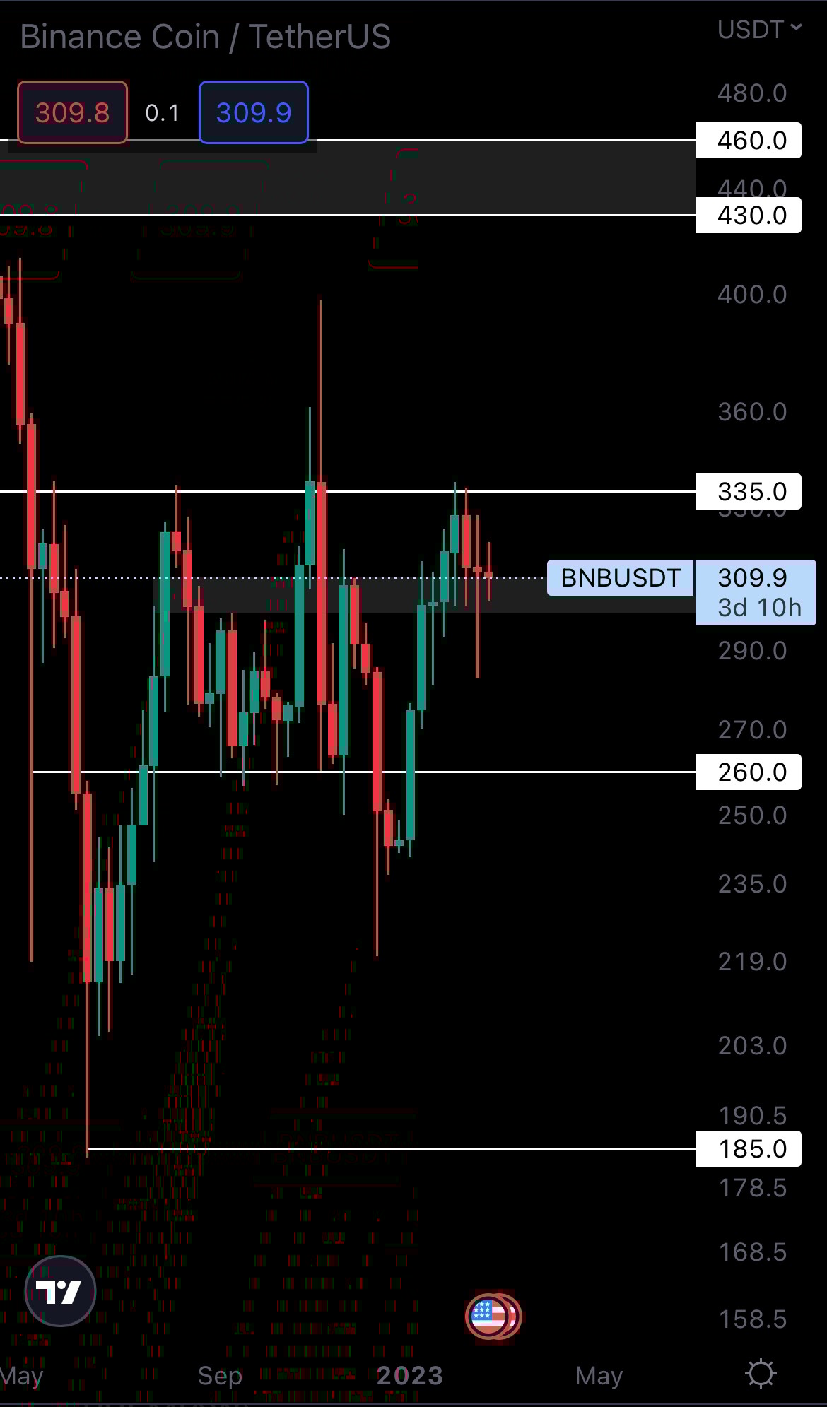 mobileshow alignnone wp-image-262220 size-full