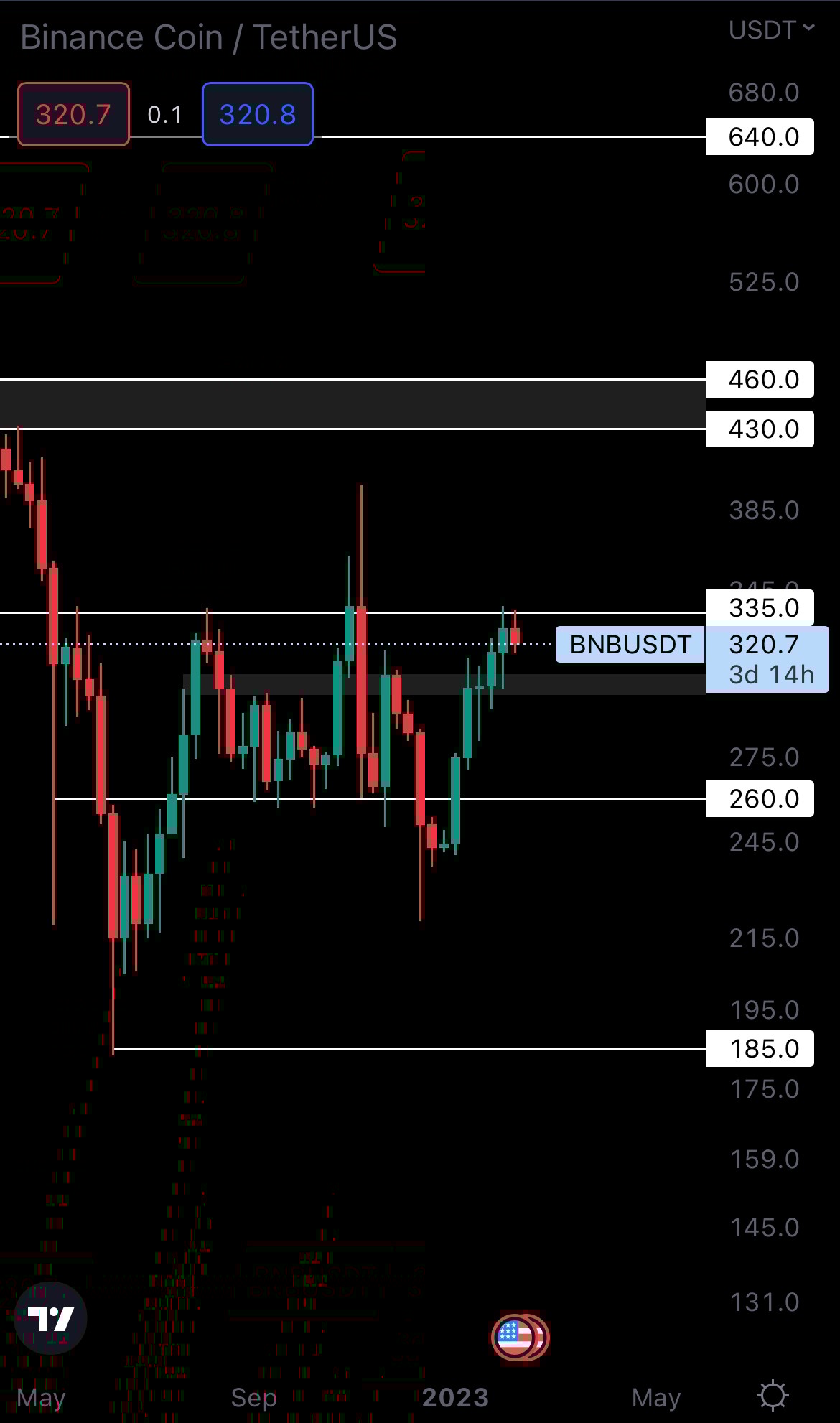 mobileshow alignnone wp-image-261720 size-full