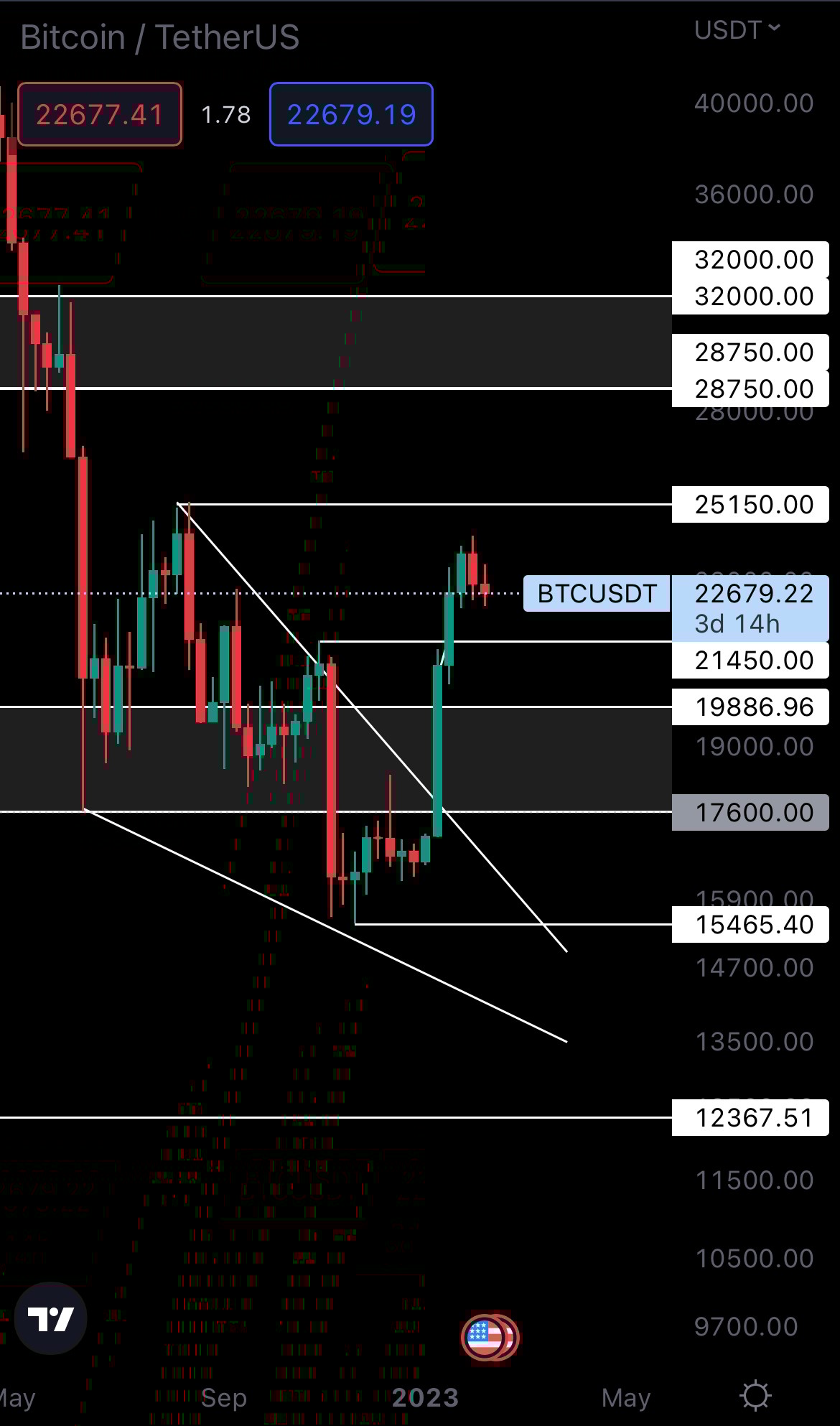 mobileshow alignnone wp-image-261721 size-full