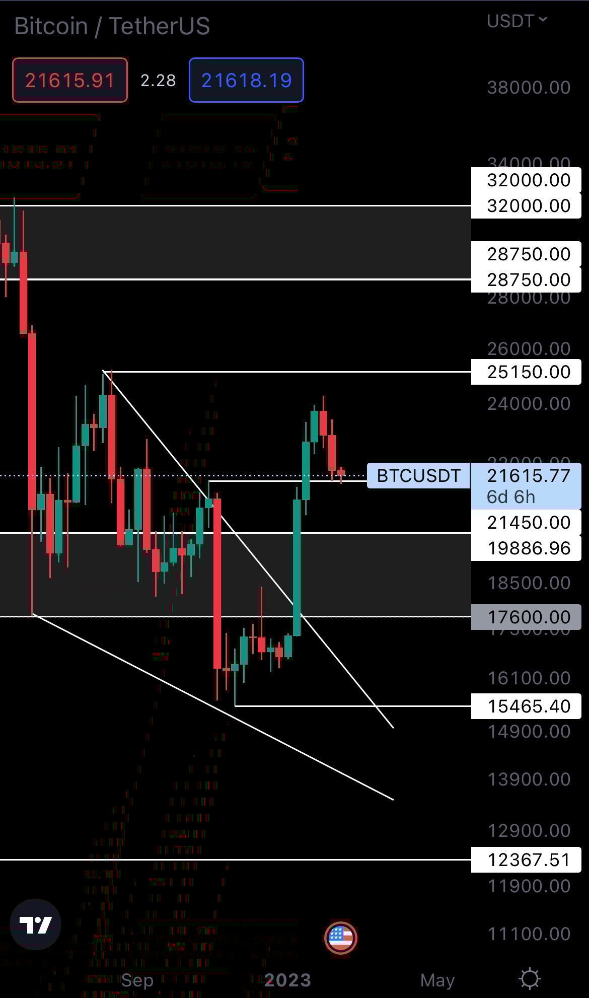 mobileshow alignnone wp-image-261884 size-full