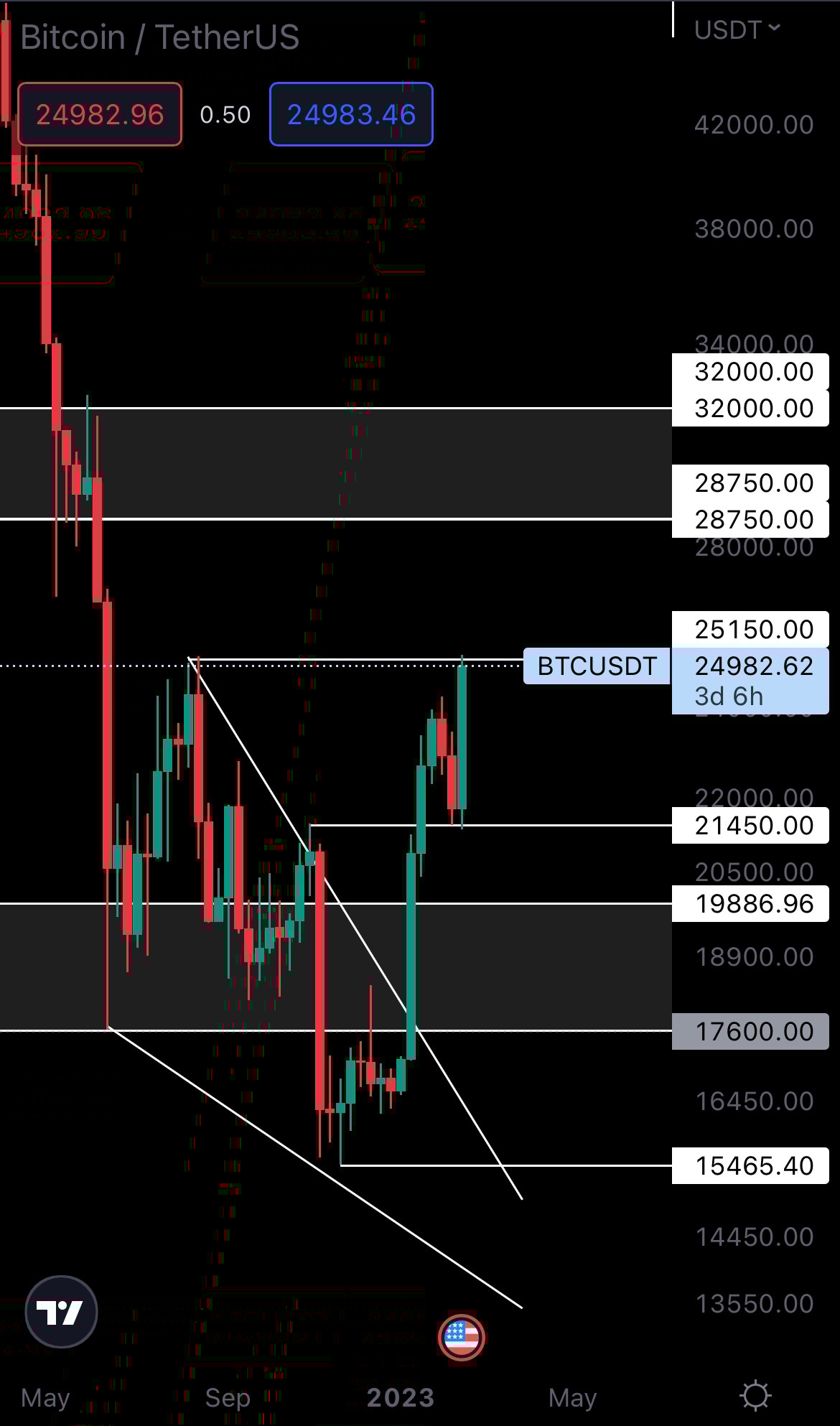 mobileshow alignnone wp-image-261997 size-full