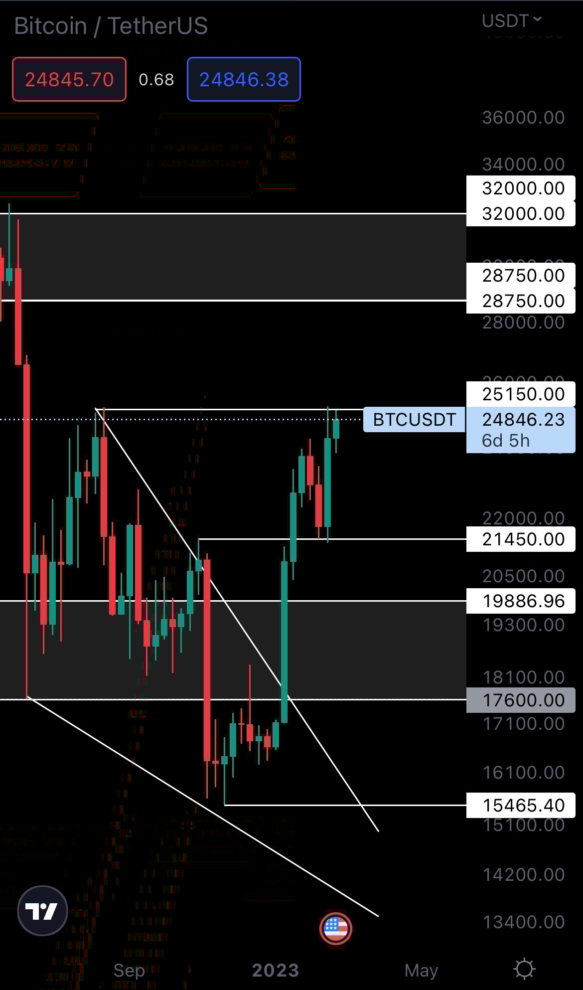 mobileshow alignnone wp-image-262140 size-full