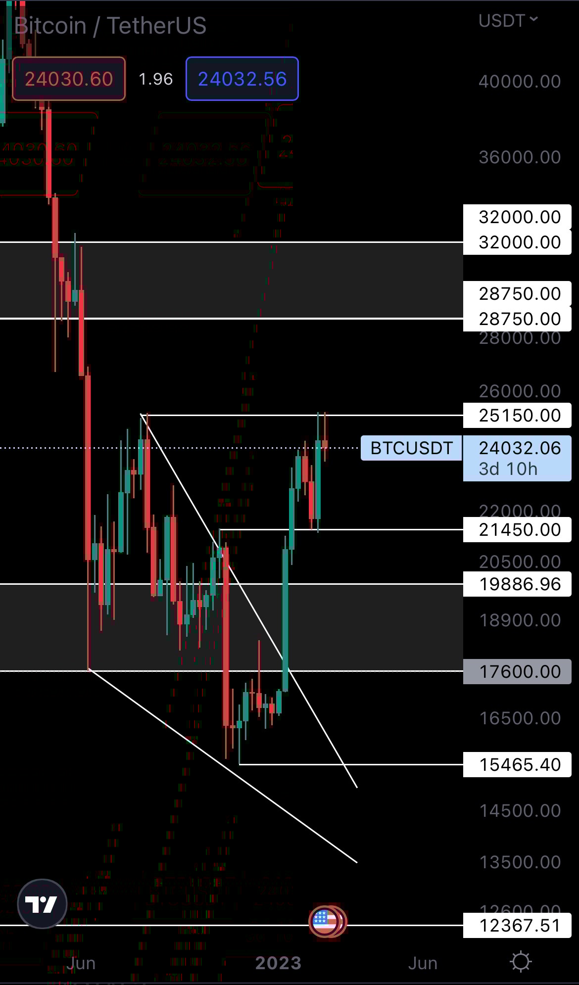 mobileshow alignnone wp-image-262221 size-full