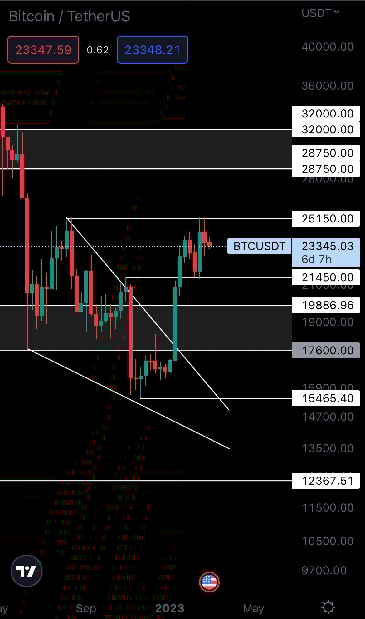 mobileshow alignnone wp-image-262850 size-full