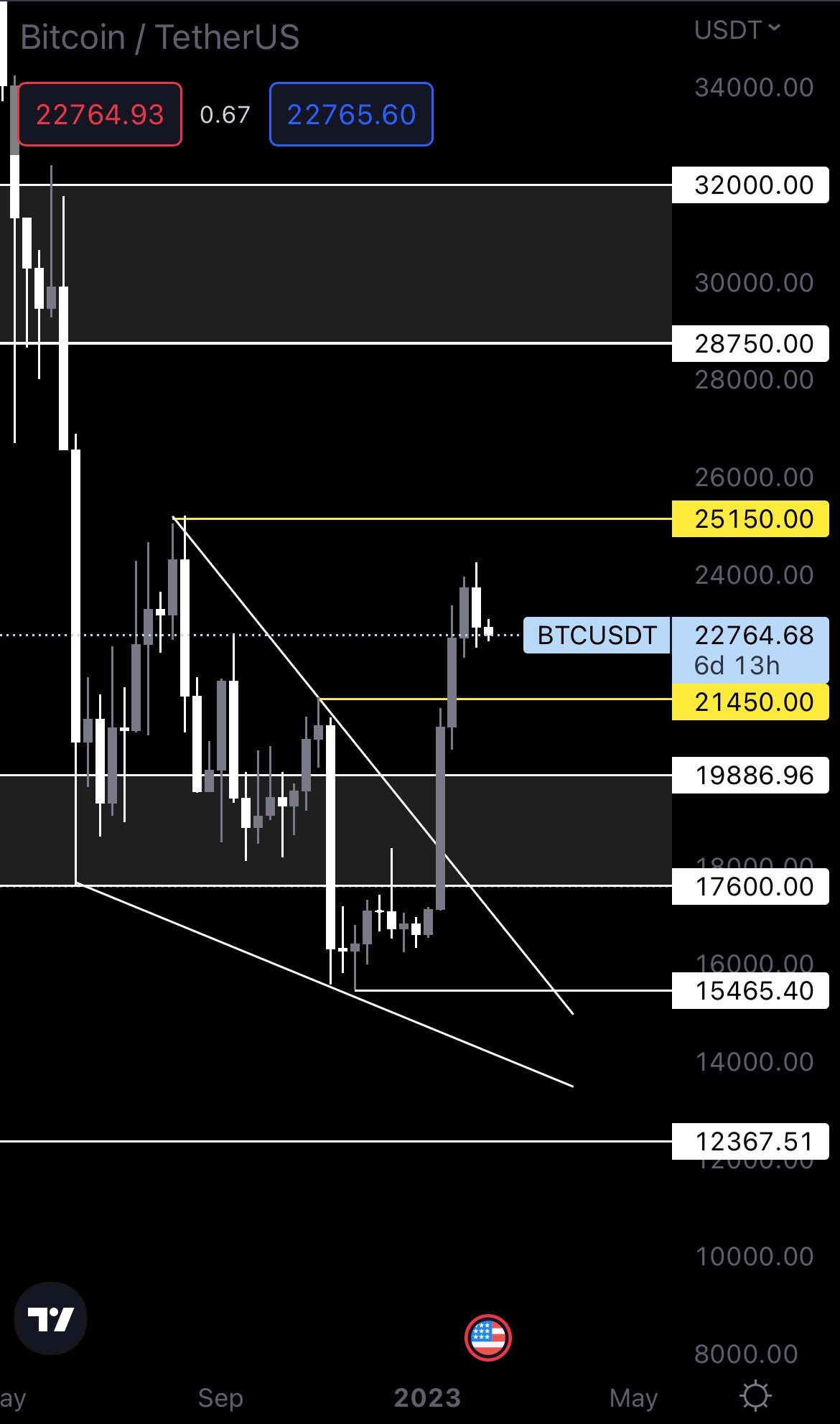 mobileshow alignnone wp-image-261483 size-full