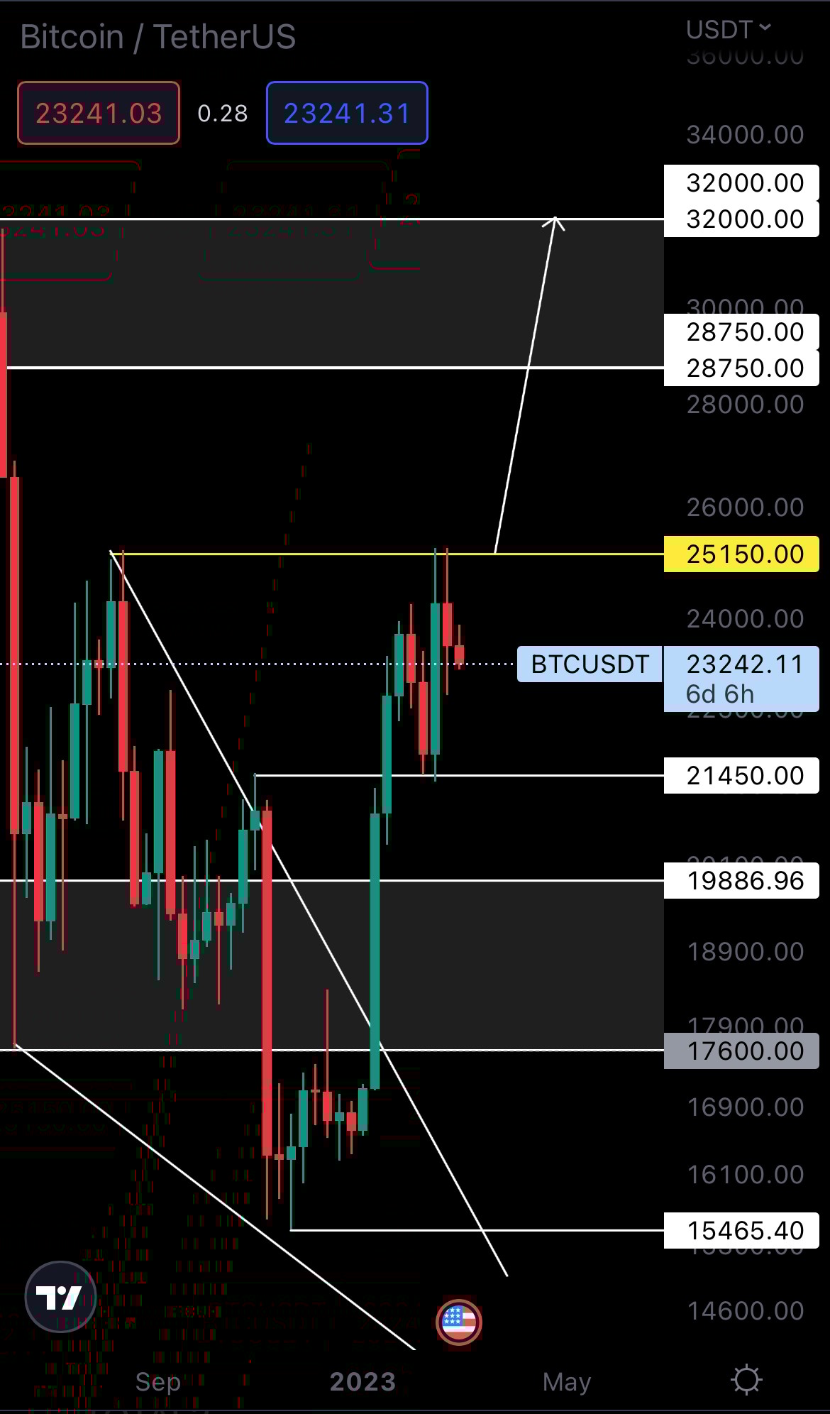 mobileshow alignnone wp-image-262868 size-full