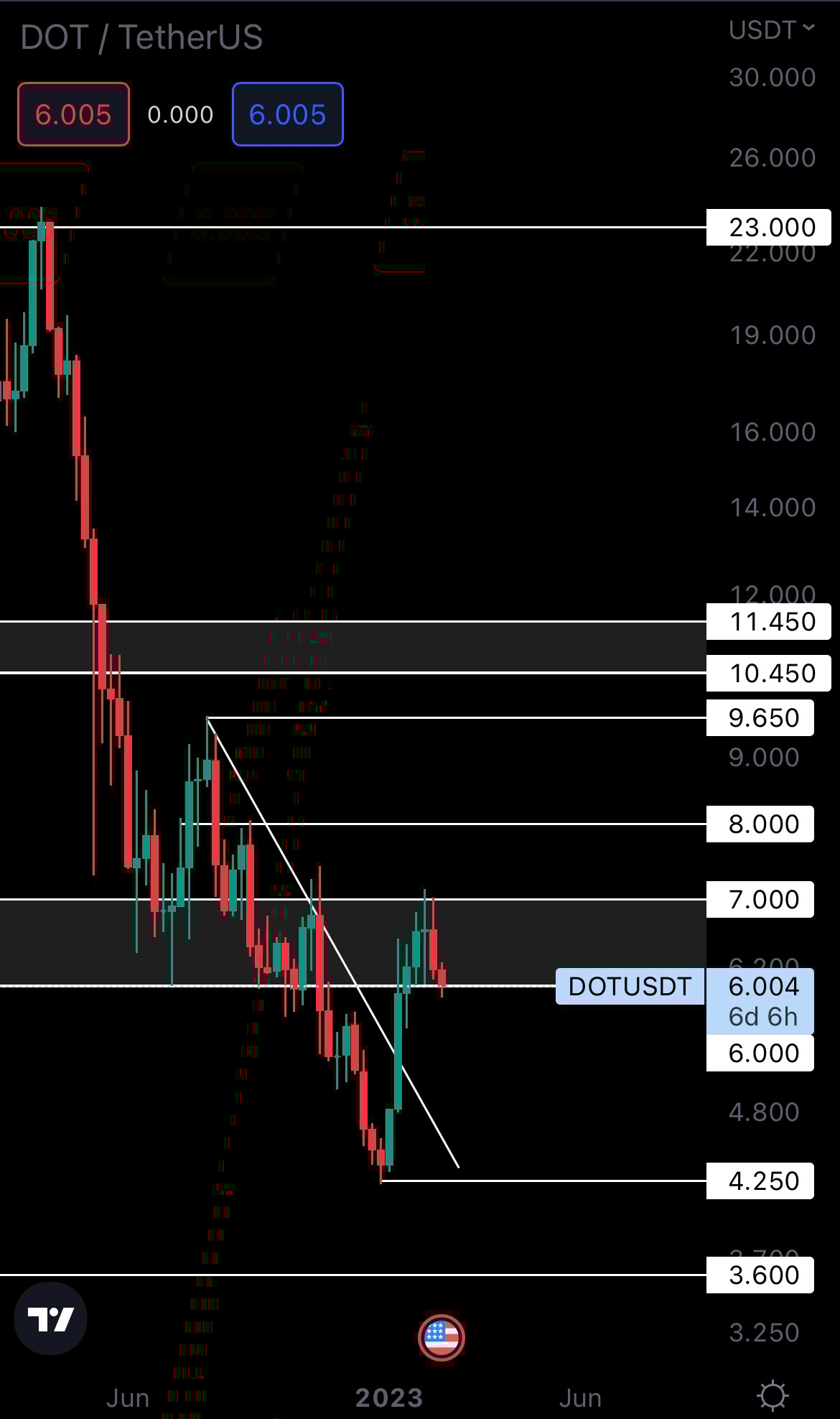 mobileshow alignnone wp-image-261885 size-full