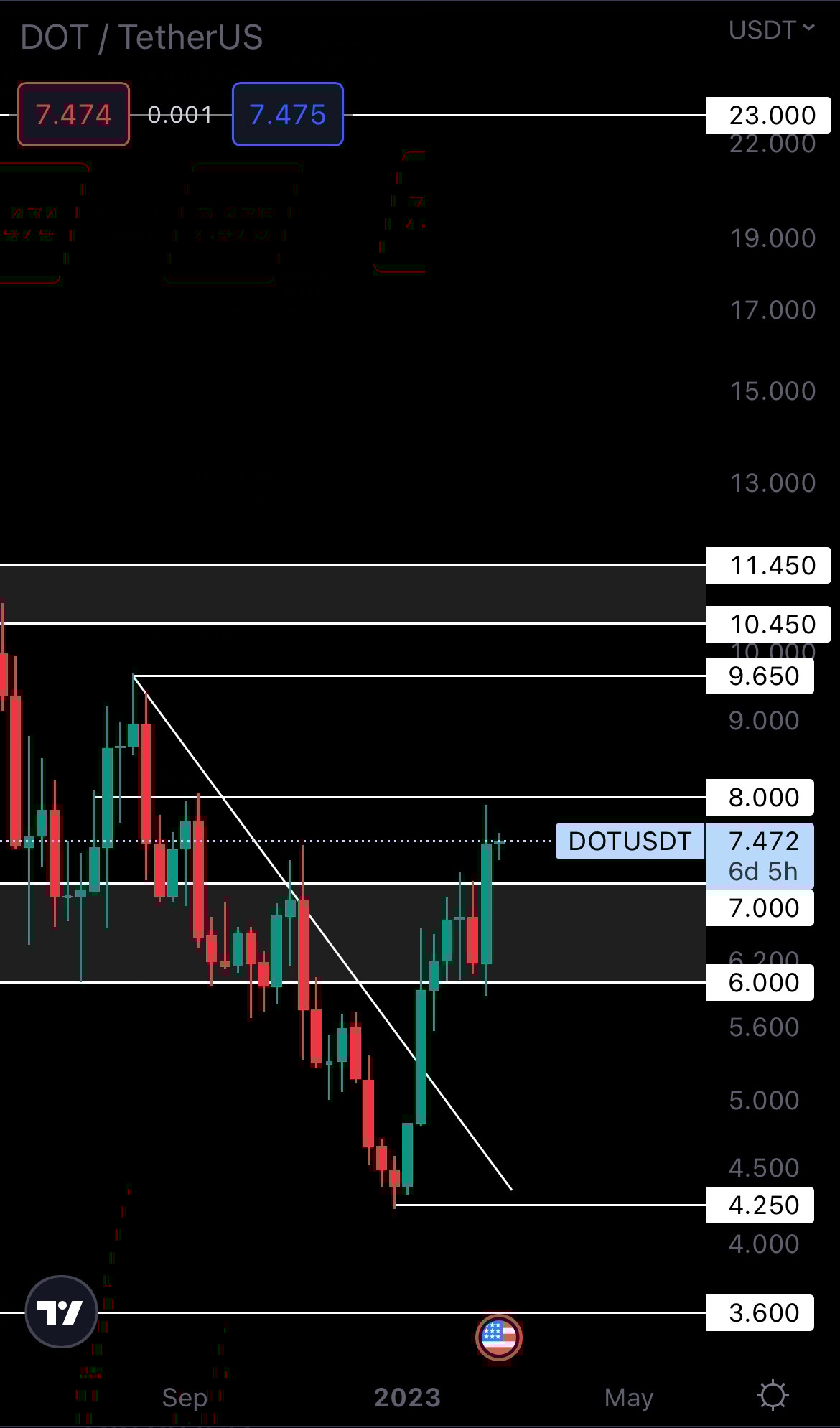 mobileshow alignnone wp-image-262141 size-full