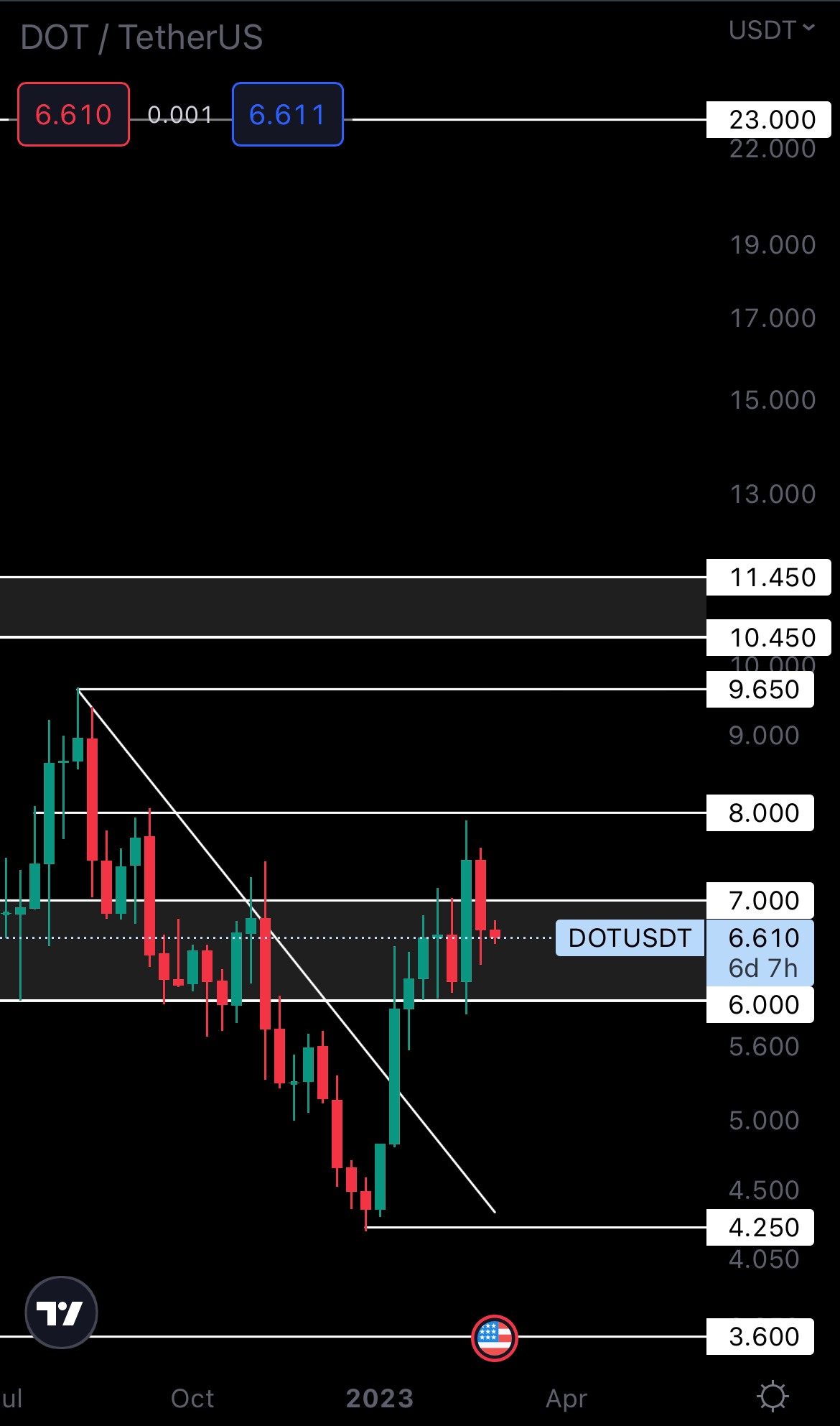 mobileshow alignnone wp-image-262851 size-full