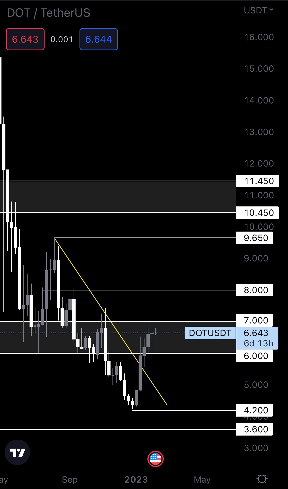 mobileshow alignnone wp-image-261485 size-full