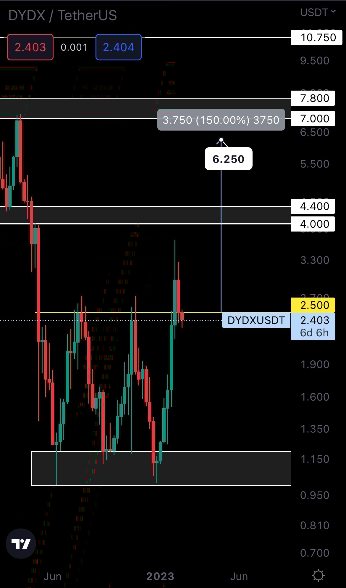 mobileshow alignnone wp-image-261886 size-full